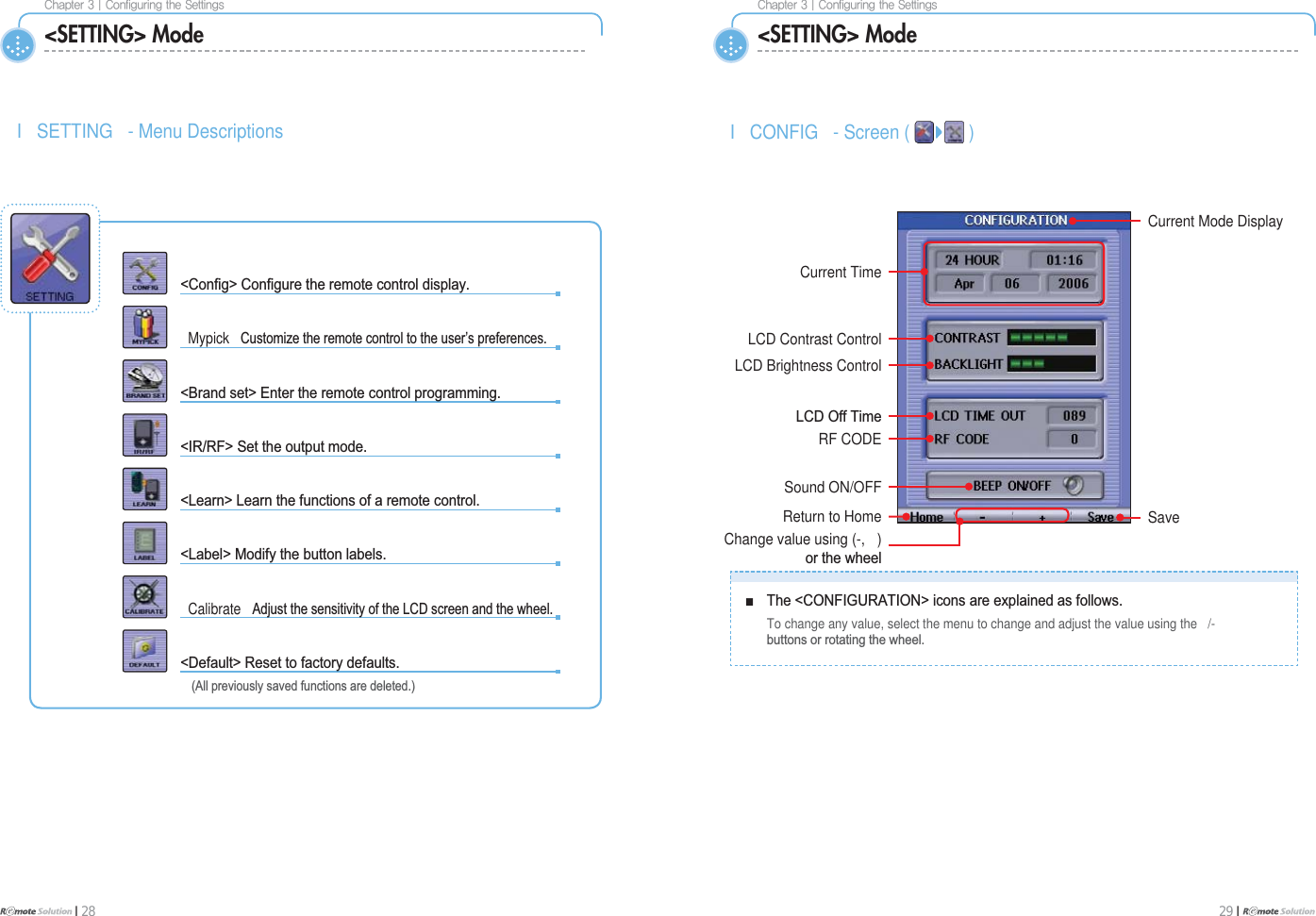 $IBQUFS]$POGJHVSJOHUIF4FUUJOHTI 28$IBQUFS]$POGJHVSJOHUIF4FUUJOHT29 I &lt;SETTING&gt; Mode &lt;SETTING&gt; ModeI CONFIG - Screen ( )I SETTING - Menu DescriptionsCurrent TimeCurrent Mode DisplayLCD Contrast ControlŶ 7KH&amp;21),*85$7,21!LFRQVDUHH[SODLQHGDVIROORZV To change any value, select the menu to change and adjust the value using the /- EXWWRQVRUURWDWLQJWKHZKHHOReturn to Home SaveLCD Brightness Control/&amp;&apos;2II7LPHRF CODEChange value using (-, )RUWKHZKHHOSound ON/OFF&amp;RQ¿J!&amp;RQ¿JXUHWKHUHPRWHFRQWUROGLVSOD\Mypick&amp;XVWRPL]HWKHUHPRWHFRQWUROWRWKHXVHU¶VSUHIHUHQFHV%UDQGVHW!(QWHUWKHUHPRWHFRQWUROSURJUDPPLQJ,55)!6HWWKHRXWSXWPRGH/HDUQ!/HDUQWKHIXQFWLRQVRIDUHPRWHFRQWURO/DEHO!0RGLI\WKHEXWWRQODEHOVCalibrate$GMXVWWKHVHQVLWLYLW\RIWKH/&amp;&apos;VFUHHQDQGWKHZKHHO&apos;HIDXOW!5HVHWWRIDFWRU\GHIDXOWV$OOSUHYLRXVO\VDYHGIXQFWLRQVDUHGHOHWHG