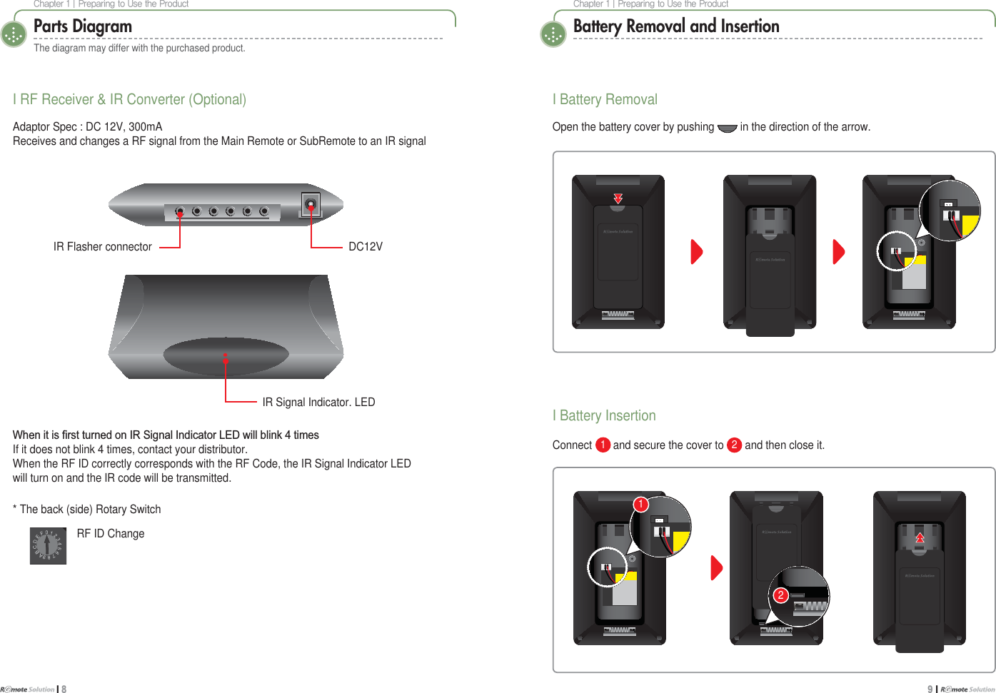 $IBQUFS]1SFQBSJOHUP6TFUIF1SPEVDUI 8$IBQUFS]1SFQBSJOHUP6TFUIF1SPEVDU9 I Battery Removal and InsertionI Battery RemovalI Battery InsertionOpen the battery cover by pushing   in the direction of the arrow.Connect  1 and secure the cover to  2 and then close it.12Parts DiagramThe diagram may differ with the purchased product.I RF Receiver &amp; IR Converter (Optional)Adaptor Spec : DC 12V, 300mAReceives and changes a RF signal from the Main Remote or SubRemote to an IR signalIR Signal Indicator. LED:KHQLWLV¿UVWWXUQHGRQ,56LJQDO,QGLFDWRU/(&apos;ZLOOEOLQNWLPHVIf it does not blink 4 times, contact your distributor.When the RF ID correctly corresponds with the RF Code, the IR Signal Indicator LED will turn on and the IR code will be transmitted.* The back (side) Rotary SwitchRF ID Change DC12VIR Flasher connector