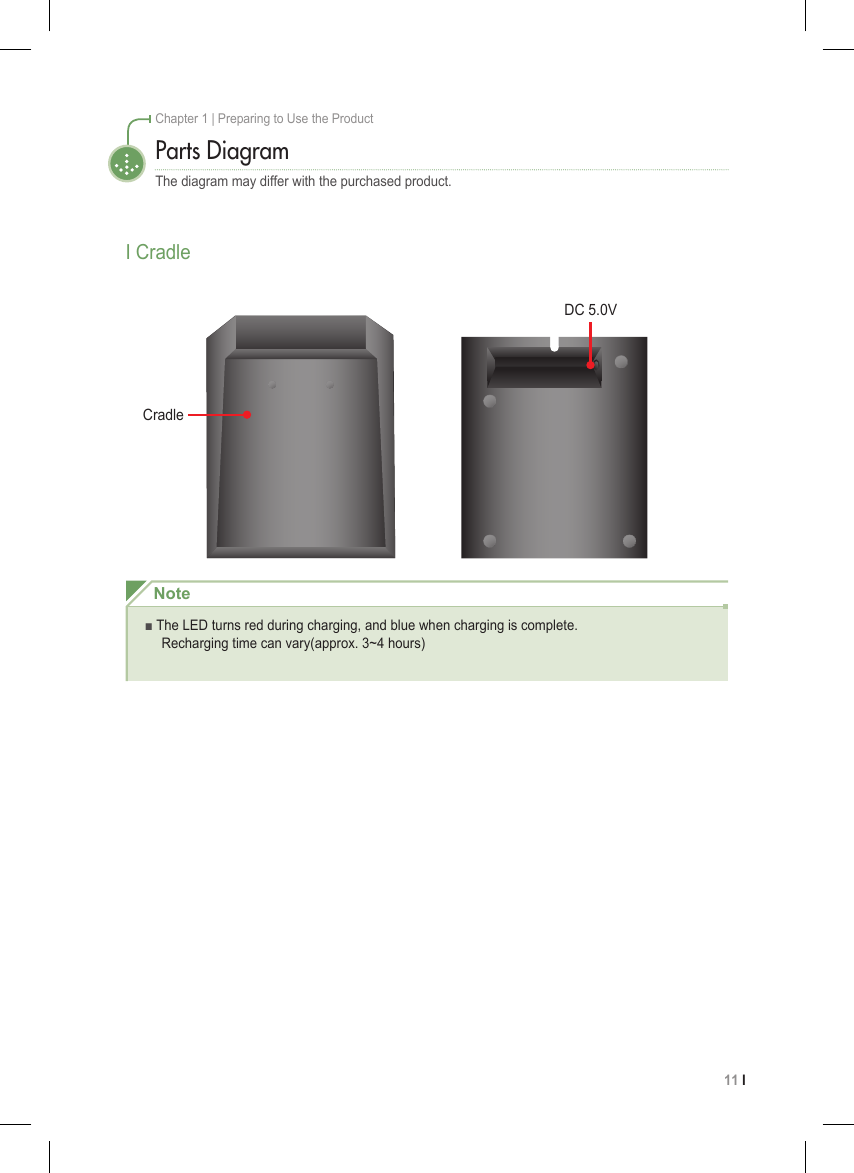 11 I Chapter 1 | Preparing to Use the ProductI CradleCradleDC 5.0V Note■ The LED turns red during charging, and blue when charging is complete.    Recharging time can vary(approx. 3~4 hours)Parts DiagramThe diagram may differ with the purchased product.