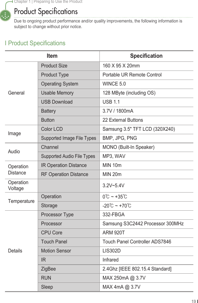 19 I Chapter 1 | Preparing to Use the ProductI Product SpeciﬁcationsProduct SpeciﬁcationsDue to ongoing product performance and/or quality improvements, the following information is subject to change without prior notice.Item SpeciﬁcationGeneralProduct Size 160 X 95 X 20mmProduct Type Portable UR Remote ControlOperating System WINCE 5.0Usable Memory 128 MByte (including OS)USB Download USB 1.1Battery 3.7V / 1800mAButton 22 External ButtonsImage Color LCD Samsung 3.5&quot; TFT LCD (320X240)Supported Image File TypesBMP, JPG, PNGAudio Channel MONO (Built-In Speaker)Supported Audio File TypesMP3, WAVOperation DistanceIR Operation Distance MIN 10mRF Operation Distance MIN 20mOperation Voltage3.2V~5.4VDetailsProcessor Type 332-FBGA0℃ ~ +35℃-20℃ ~ +70℃Processor Samsung S3C2442 Processor 300MHzCPU Core ARM 920TTouch Panel Touch Panel Controller ADS7846Motion Sensor LIS302DIR InfraredZigBee 2.4Ghz [IEEE 802.15.4 Standard]RUN MAX 250mA @ 3.7VSleep MAX 4mA @ 3.7VTemperature OperationStorage