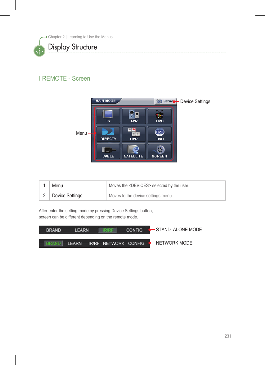 23 I Chapter 2 | Learning to Use the MenusDisplay StructureI REMOTE - ScreenDevice SettingsMenu1 MenuMoves the &lt;DEVICES&gt; selected by the user.2 Device Settings Moves to the device settings menu.STAND_ALONE MODENETWORK MODEAfter enter the setting mode by pressing Device Settings button, screen can be different depending on the remote mode. 