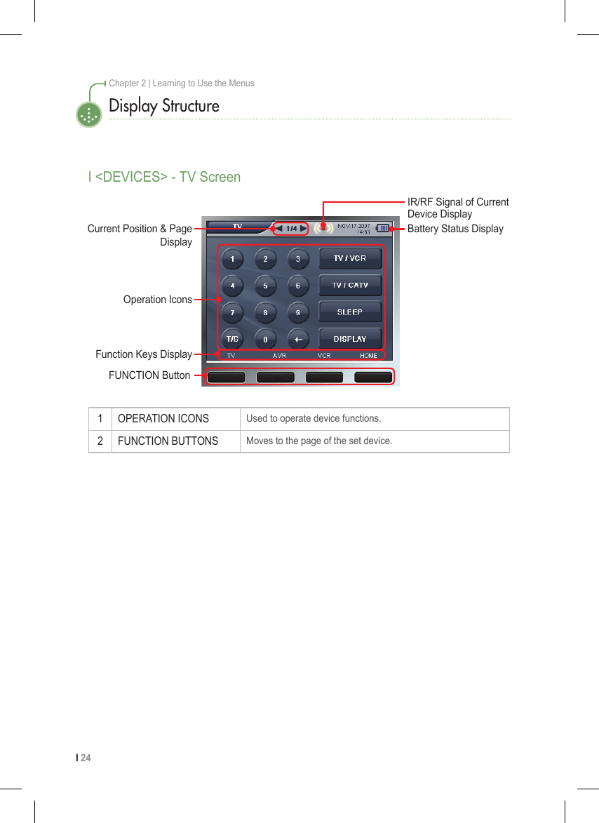 I 24Chapter 2 | Learning to Use the MenusDisplay StructureI &lt;DEVICES&gt; - TV ScreenBattery Status DisplayOperation IconsIR/RF Signal of Current Device DisplayCurrent Position &amp; Page DisplayFunction Keys DisplayFUNCTION Button1 OPERATION ICONSUsed to operate device functions.2 FUNCTION BUTTONSMoves to the page of the set device.