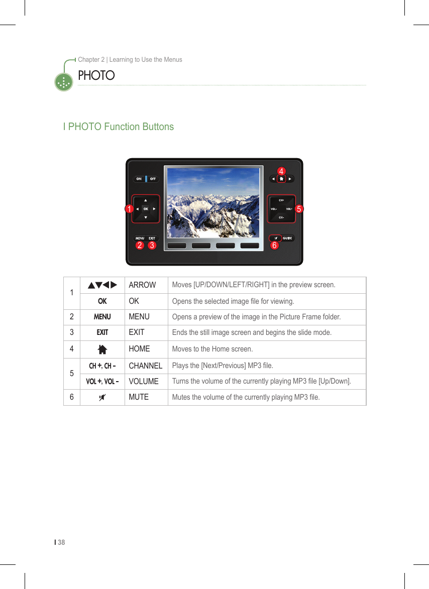 I 38Chapter 2 | Learning to Use the MenusI PHOTO Function ButtonsPHOTO1 ARROW Moves [UP/DOWN/LEFT/RIGHT] in the preview screen.OK OK Opens the selected image file for viewing.2MENU MENU Opens a preview of the image in the Picture Frame folder.3EXIT EXIT Ends the still image screen and begins the slide mode.4 HOME Moves to the Home screen.5CH  , CH CHANNEL Plays the [Next/Previous] MP3 file.VOL  , VOL VOLUME Turns the volume of the currently playing MP3 file [Up/Down].6 MUTE Mutes the volume of the currently playing MP3 file.1452 3 6