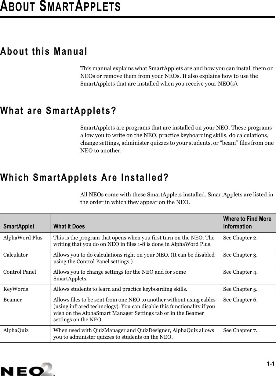 1-1ABOUT SMARTAPPLETSAbout this ManualThis manual explains what SmartApplets are and how you can install them on NEOs or remove them from your NEOs. It also explains how to use the SmartApplets that are installed when you receive your NEO(s).What are SmartApplets?SmartApplets are programs that are installed on your NEO. These programs allow you to write on the NEO, practice keyboarding skills, do calculations, change settings, administer quizzes to your students, or “beam” files from one NEO to another.Which SmartApplets Are Installed?All NEOs come with these SmartApplets installed. SmartApplets are listed in the order in which they appear on the NEO.SmartApplet What It DoesWhere to Find More InformationAlphaWord Plus This is the program that opens when you first turn on the NEO. The writing that you do on NEO in files 1-8 is done in AlphaWord Plus.See Chapter 2.Calculator Allows you to do calculations right on your NEO. (It can be disabled using the Control Panel settings.)See Chapter 3.Control Panel Allows you to change settings for the NEO and for some SmartApplets.See Chapter 4.KeyWords Allows students to learn and practice keyboarding skills. See Chapter 5.Beamer Allows files to be sent from one NEO to another without using cables (using infrared technology). You can disable this functionality if you wish on the AlphaSmart Manager Settings tab or in the Beamer settings on the NEO.See Chapter 6.AlphaQuiz When used with QuizManager and QuizDesigner, AlphaQuiz allows you to administer quizzes to students on the NEO.See Chapter 7.