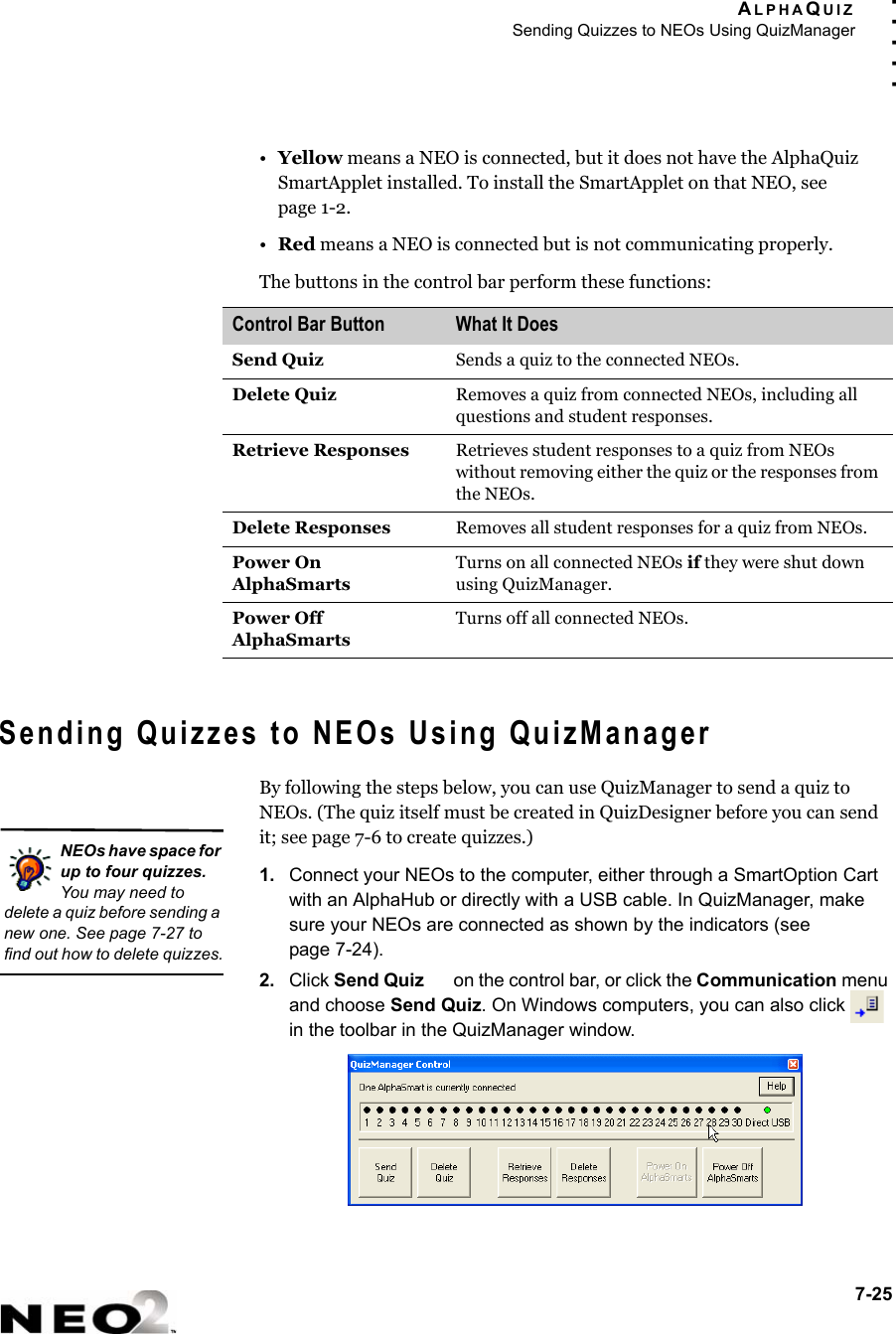 ALPHAQUIZSending Quizzes to NEOs Using QuizManager7-25. . . . .•Yellow means a NEO is connected, but it does not have the AlphaQuiz SmartApplet installed. To install the SmartApplet on that NEO, seepage 1-2.•Red means a NEO is connected but is not communicating properly.The buttons in the control bar perform these functions:Sending Quizzes to NEOs Using QuizManagerBy following the steps below, you can use QuizManager to send a quiz to NEOs. (The quiz itself must be created in QuizDesigner before you can send it; see page 7-6 to create quizzes.)1. Connect your NEOs to the computer, either through a SmartOption Cart with an AlphaHub or directly with a USB cable. In QuizManager, make sure your NEOs are connected as shown by the indicators (seepage 7-24).2. Click Send Quiz   on the control bar, or click the Communication menu and choose Send Quiz. On Windows computers, you can also click   in the toolbar in the QuizManager window.Control Bar Button What It DoesSend Quiz Sends a quiz to the connected NEOs.Delete Quiz Removes a quiz from connected NEOs, including all questions and student responses.Retrieve Responses Retrieves student responses to a quiz from NEOs without removing either the quiz or the responses from the NEOs.Delete Responses Removes all student responses for a quiz from NEOs.Power On AlphaSmartsTurns on all connected NEOs if they were shut down using QuizManager.Power Off AlphaSmartsTurns off all connected NEOs.NEOs have space for up to four quizzes. You may need to delete a quiz before sending a new one. See page 7-27 to find out how to delete quizzes.