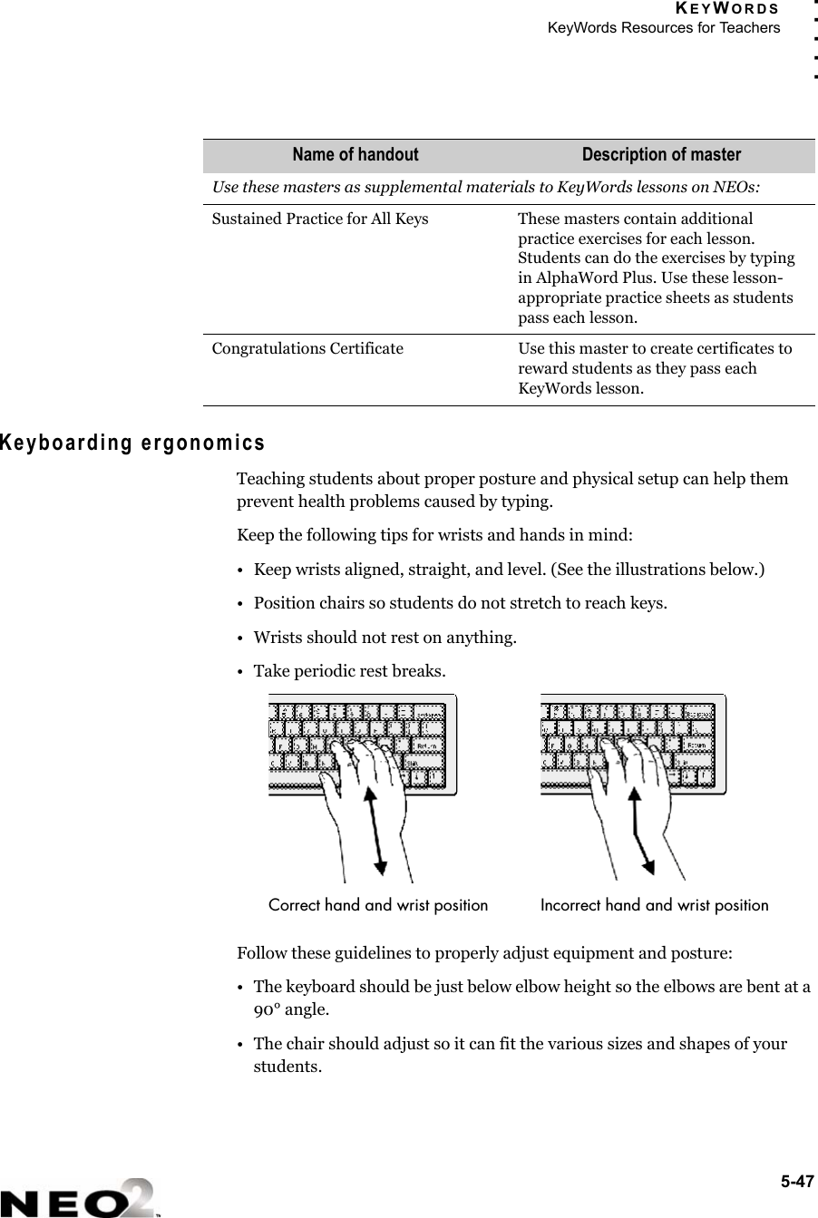 KEYWORDSKeyWords Resources for Teachers5-47. . . . .Keyboarding ergonomicsTeaching students about proper posture and physical setup can help them prevent health problems caused by typing. Keep the following tips for wrists and hands in mind:• Keep wrists aligned, straight, and level. (See the illustrations below.)• Position chairs so students do not stretch to reach keys.• Wrists should not rest on anything.• Take periodic rest breaks.Follow these guidelines to properly adjust equipment and posture:• The keyboard should be just below elbow height so the elbows are bent at a 90° angle. • The chair should adjust so it can fit the various sizes and shapes of your students.Use these masters as supplemental materials to KeyWords lessons on NEOs:Sustained Practice for All Keys These masters contain additional practice exercises for each lesson. Students can do the exercises by typing in AlphaWord Plus. Use these lesson-appropriate practice sheets as students pass each lesson.Congratulations Certificate Use this master to create certificates to reward students as they pass each KeyWords lesson.Name of handout Description of masterCorrect hand and wrist position Incorrect hand and wrist position