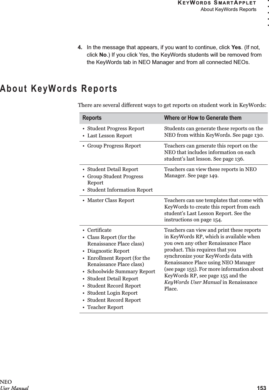 KEYWORDS SMARTAPPLETAbout KeyWords Reports153. . . . .NEOUser Manual4. In the message that appears, if you want to continue, click Yes. (If not, click No.) If you click Yes, the KeyWords students will be removed from the KeyWords tab in NEO Manager and from all connected NEOs.About KeyWords ReportsThere are several different ways to get reports on student work in KeyWords:Reports Where or How to Generate them• Student Progress Report• Last Lesson ReportStudents can generate these reports on the NEO from within KeyWords. See page 130.• Group Progress Report Teachers can generate this report on the NEO that includes information on each student’s last lesson. See page 136.• Student Detail Report• Group Student Progress Report• Student Information ReportTeachers can view these reports in NEO Manager. See page 149.• Master Class Report Teachers can use templates that come with KeyWords to create this report from each student’s Last Lesson Report. See the instructions on page 154.• Certificate• Class Report (for the Renaissance Place class)• Diagnostic Report• Enrollment Report (for the Renaissance Place class)• Schoolwide Summary Report• Student Detail Report• Student Record Report•Student Login Report• Student Record Report• Teacher ReportTeachers can view and print these reports in KeyWords RP, which is available when you own any other Renaissance Place product. This requires that you synchronize your KeyWords data with Renaissance Place using NEO Manager (see page 155). For more information about KeyWords RP, see page 155 and the KeyWords User Manual in Renaissance Place.