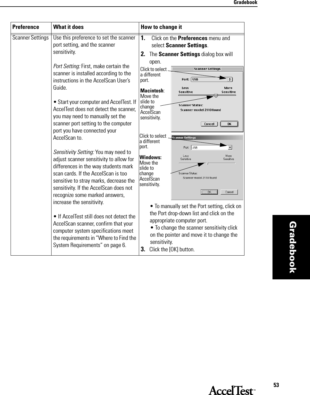 Gradebook53GradebookScanner Settings  Use this preference to set the scanner port setting, and the scanner sensitivity. Port Setting: First, make certain the scanner is installed according to the instructions in the AccelScan User’s Guide.• Start your computer and AccelTest. If AccelTest does not detect the scanner, you may need to manually set the scanner port setting to the computer port you have connected your AccelScan to.Sensitivity Setting: You may need to adjust scanner sensitivity to allow for differences in the way students mark scan cards. If the AccelScan is too sensitive to stray marks, decrease the sensitivity. If the AccelScan does not recognize some marked answers, increase the sensitivity.• If AccelTest still does not detect the AccelScan scanner, confirm that your computer system specifications meet the requirements in “Where to Find the System Requirements” on page 6. 1. Click on the Preferences menu and select Scanner Settings.2. The Scanner Settings dialog box will open. • To manually set the Port setting, click on the Port drop-down list and click on the appropriate computer port. • To change the scanner sensitivity click on the pointer and move it to change the sensitivity.3. Click the [OK] button.Preference What it does How to change itClick to select a different port.Macintosh: Move the slide to change AccelScan sensitivity.Click to select a different port.Windows: Move the slide to change AccelScan sensitivity.