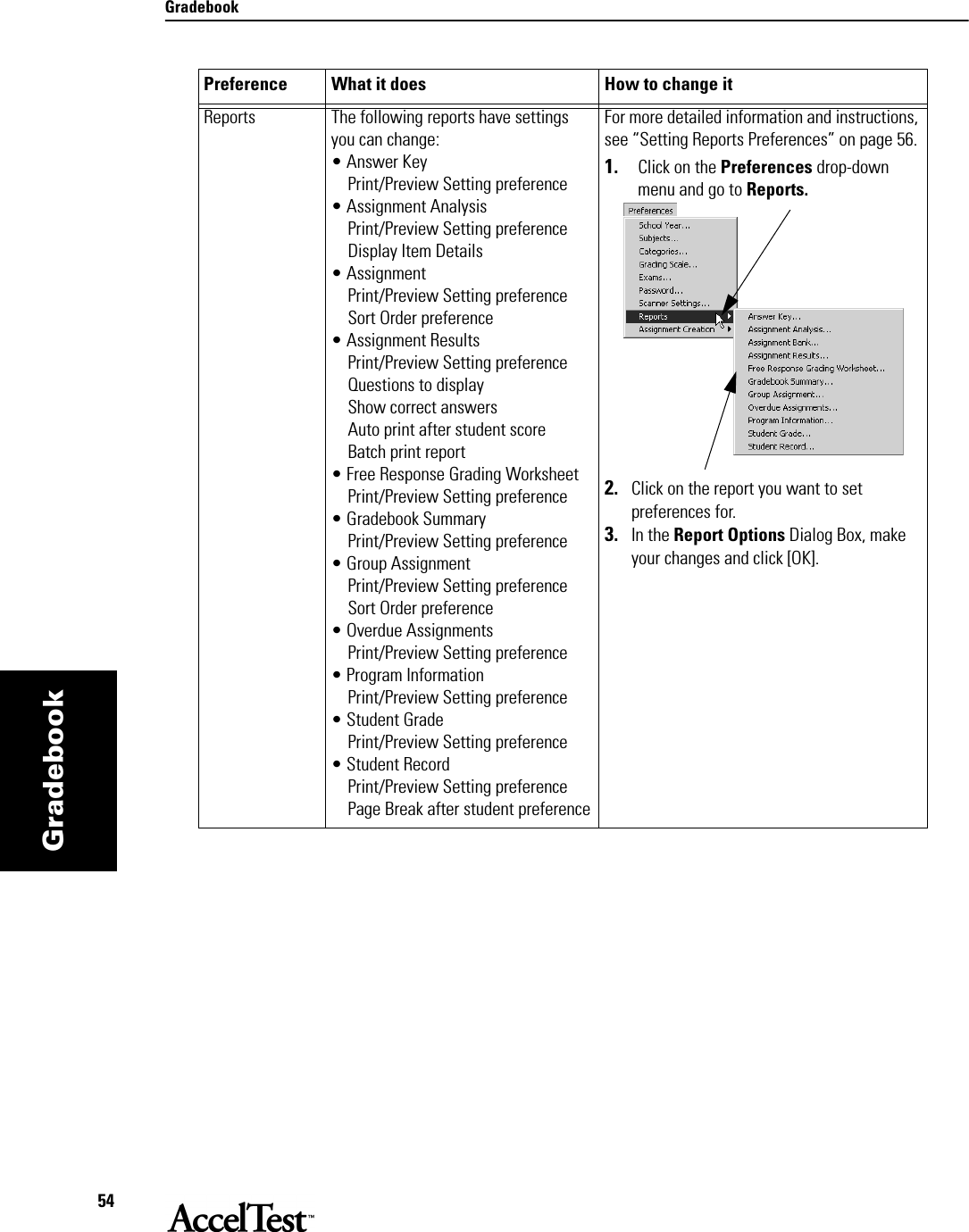 Gradebook54GradebookReports  The following reports have settings you can change:• Answer Key    Print/Preview Setting preference• Assignment Analysis     Print/Preview Setting preference    Display Item Details• Assignment     Print/Preview Setting preference    Sort Order preference• Assignment Results    Print/Preview Setting preference    Questions to display    Show correct answers    Auto print after student score    Batch print report• Free Response Grading Worksheet    Print/Preview Setting preference• Gradebook Summary    Print/Preview Setting preference• Group Assignment     Print/Preview Setting preference    Sort Order preference• Overdue Assignments    Print/Preview Setting preference• Program Information     Print/Preview Setting preference• Student Grade     Print/Preview Setting preference• Student Record     Print/Preview Setting preference    Page Break after student preferenceFor more detailed information and instructions, see “Setting Reports Preferences” on page 56.1. Click on the Preferences drop-down menu and go to Reports. 2. Click on the report you want to set preferences for.3. In the Report Options Dialog Box, make your changes and click [OK].Preference What it does How to change it