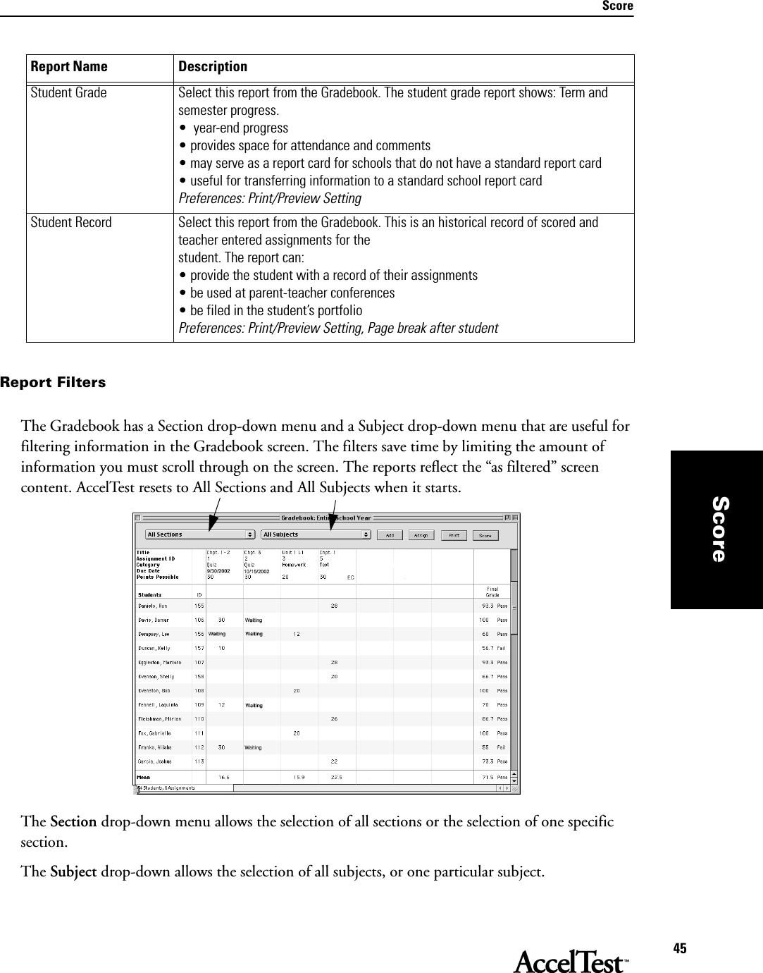 Score45ScoreReport FiltersThe Gradebook has a Section drop-down menu and a Subject drop-down menu that are useful for filtering information in the Gradebook screen. The filters save time by limiting the amount of information you must scroll through on the screen. The reports reflect the “as filtered” screen content. AccelTest resets to All Sections and All Subjects when it starts.The Section drop-down menu allows the selection of all sections or the selection of one specific section.The Subject drop-down allows the selection of all subjects, or one particular subject.Student Grade  Select this report from the Gradebook. The student grade report shows: Term and semester progress.•  year-end progress• provides space for attendance and comments• may serve as a report card for schools that do not have a standard report card• useful for transferring information to a standard school report card Preferences: Print/Preview SettingStudent Record  Select this report from the Gradebook. This is an historical record of scored and teacher entered assignments for the student. The report can:• provide the student with a record of their assignments• be used at parent-teacher conferences• be filed in the student’s portfolioPreferences: Print/Preview Setting, Page break after studentReport Name Description