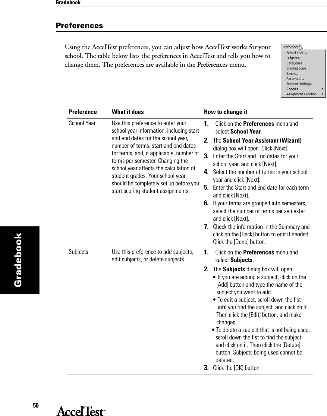 Gradebook50GradebookPreferencesUsing the AccelTest preferences, you can adjust how AccelTest works for your school. The table below lists the preferences in AccelTest and tells you how to change them. The preferences are available in the Preferences menu. Preference What it does How to change itSchool Year Use this preference to enter your school year information, including start and end dates for the school year, number of terms, start and end dates for terms, and, if applicable, number of terms per semester. Changing the school year affects the calculation of student grades. Your school year should be completely set up before you start scoring student assignments. 1. Click on the Preferences menu and select School Year.2. The School Year Assistant (Wizard) dialog box will open. Click [Next].3. Enter the Start and End dates for your school year, and click [Next].4. Select the number of terms in your school year and click [Next].5. Enter the Start and End date for each term and click [Next]. 6. If your terms are grouped into semesters, select the number of terms per semester and click [Next].7. Check the information in the Summary and click on the [Back] button to edit if needed. Click the [Done] button.Subjects Use this preference to add subjects, edit subjects, or delete subjects.1. Click on the Preferences menu and select Subjects.2. The Subjects dialog box will open.• If you are adding a subject, click on the [Add] button and type the name of the subject you want to add. • To edit a subject, scroll down the list until you find the subject, and click on it. Then click the [Edit] button, and make changes.• To delete a subject that is not being used, scroll down the list to find the subject, and click on it. Then click the [Delete] button. Subjects being used cannot be deleted.3. Click the [OK] button.