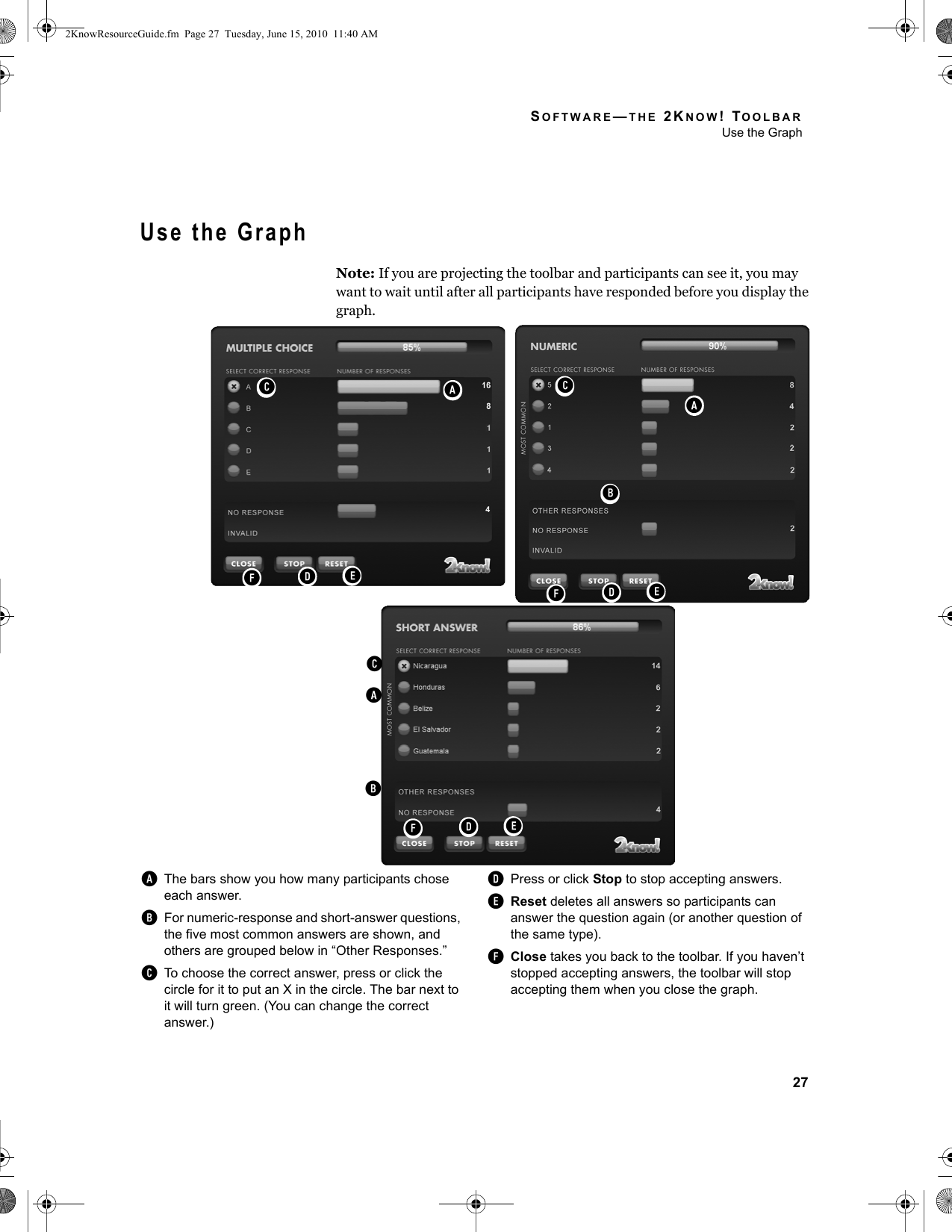 SOFTWARE—THE 2KNOW! TOOLBARUse the Graph27Use the GraphNote: If you are projecting the toolbar and participants can see it, you may want to wait until after all participants have responded before you display the graph.ADFECBACACBDFEDFEAThe bars show you how many participants chose each answer.BFor numeric-response and short-answer questions, the five most common answers are shown, and others are grouped below in “Other Responses.”CTo choose the correct answer, press or click the circle for it to put an X in the circle. The bar next to it will turn green. (You can change the correct answer.) DPress or click Stop to stop accepting answers.EReset deletes all answers so participants can answer the question again (or another question of the same type).FClose takes you back to the toolbar. If you haven’t stopped accepting answers, the toolbar will stop accepting them when you close the graph.2KnowResourceGuide.fm  Page 27  Tuesday, June 15, 2010  11:40 AM