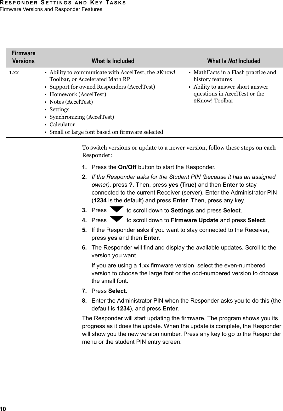 RESPONDER SETTINGS AND KEY TASKSFirmware Versions and Responder Features10To switch versions or update to a newer version, follow these steps on each Responder:1. Press the On/Off button to start the Responder.2. If the Responder asks for the Student PIN (because it has an assigned owner), press ?. Then, press yes (True) and then Enter to stay connected to the current Receiver (server). Enter the Administrator PIN (1234 is the default) and press Enter. Then, press any key.3. Press  to scroll down to Settings and press Select.4. Press  to scroll down to Firmware Update and press Select.5. If the Responder asks if you want to stay connected to the Receiver, press yes and then Enter.6. The Responder will find and display the available updates. Scroll to the version you want.If you are using a 1.xx firmware version, select the even-numbered version to choose the large font or the odd-numbered version to choose the small font.7. Press Select.8. Enter the Administrator PIN when the Responder asks you to do this (the default is 1234), and press Enter.The Responder will start updating the firmware. The program shows you its progress as it does the update. When the update is complete, the Responder will show you the new version number. Press any key to go to the Responder menu or the student PIN entry screen.1.xx • Ability to communicate with AccelTest, the 2Know! Toolbar, or Accelerated Math RP• Support for owned Responders (AccelTest)• Homework (AccelTest)• Notes (AccelTest)• Settings• Synchronizing (AccelTest)•Calculator• Small or large font based on firmware selected• MathFacts in a Flash practice and history features• Ability to answer short answer questions in AccelTest or the 2Know! ToolbarFirmware Versions What Is Included What Is Not Included