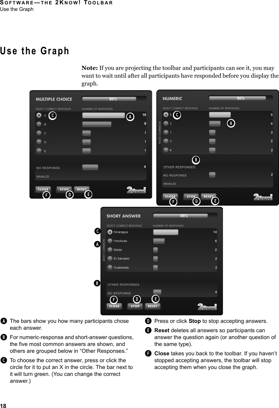 SOFTWARE—THE 2KNOW! TOOLBARUse the Graph18Use the GraphNote: If you are projecting the toolbar and participants can see it, you may want to wait until after all participants have responded before you display the graph.ADFECBACACBDFEDFEAThe bars show you how many participants chose each answer.BFor numeric-response and short-answer questions, the five most common answers are shown, and others are grouped below in “Other Responses.”CTo choose the correct answer, press or click the circle for it to put an X in the circle. The bar next to it will turn green. (You can change the correct answer.) DPress or click Stop to stop accepting answers.EReset deletes all answers so participants can answer the question again (or another question of the same type).FClose takes you back to the toolbar. If you haven’t stopped accepting answers, the toolbar will stop accepting them when you close the graph.