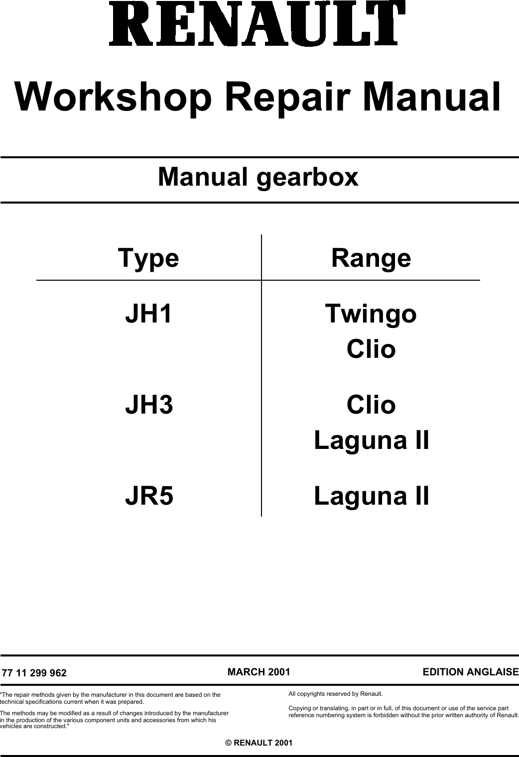 Renault Twingo Clio Users Manual ManualsLib Makes It Easy To Find ...