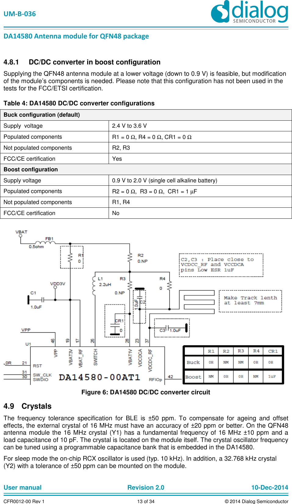 UM-B-036 DA14580 Antenna module for QFN48 package User manual Revision 2.0 10-Dec-2014CFR0012-00 Rev 1 13 of 34 © 2014 Dialog Semiconductor DC/DC converter in boost configuration 4.8.1Supplying the QFN48 antenna module at a lower voltage (down to 0.9 V) is feasible, but modification of the module’s components is needed. Please note that this configuration has not been used in the tests for the FCC/ETSI certification. Table 4: DA14580 DC/DC converter configurations Buck configuration (default) Supply voltage 2.4 V to 3.6 V Populated components R1 = 0 Ω, R4 = 0 Ω, CR1 = 0 Ω Not populated components R2, R3 FCC/CE certification Yes Boost configuration Supply voltage 0.9 V to 2.0 V (single cell alkaline battery) Populated components R2 = 0 Ω, R3 = 0 Ω, CR1 = 1 µF Not populated components R1, R4 FCC/CE certification No Figure 6: DA14580 DC/DC converter circuit Crystals 4.9The frequency tolerance specification for BLE is ±50 ppm. To compensate for ageing and offset effects, the external crystal of 16 MHz must have an accuracy of ±20 ppm or better. On the QFN48 antenna module the 16 MHz crystal (Y1) has a fundamental frequency of 16 MHz ±10 ppm and a load capacitance of 10 pF. The crystal is located on the module itself. The crystal oscillator frequency can be tuned using a programmable capacitance bank that is embedded in the DA14580. For sleep mode the on-chip RCX oscillator is used (typ. 10 kHz). In addition, a 32.768 kHz crystal (Y2) with a tolerance of ±50 ppm can be mounted on the module.