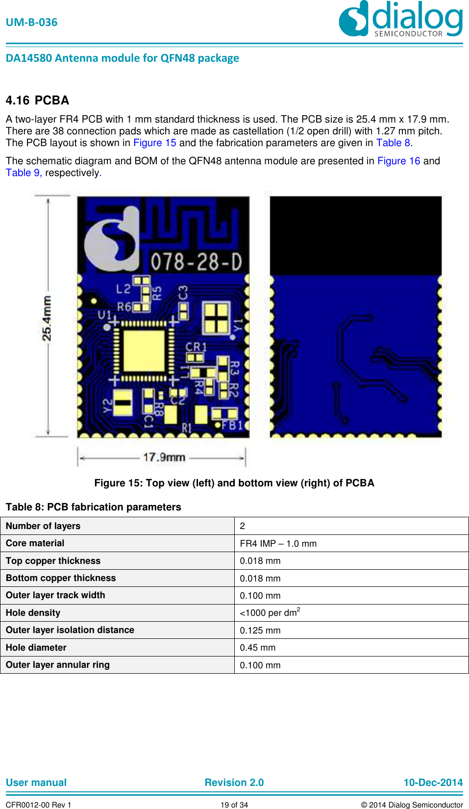 UM-B-036 DA14580 Antenna module for QFN48 package User manual Revision 2.0 10-Dec-2014CFR0012-00 Rev 1 19 of 34 © 2014 Dialog Semiconductor PCBA 4.16A two-layer FR4 PCB with 1 mm standard thickness is used. The PCB size is 25.4 mm x 17.9 mm. There are 38 connection pads which are made as castellation (1/2 open drill) with 1.27 mm pitch. The PCB layout is shown in Figure 15 and the fabrication parameters are given in Table 8. The schematic diagram and BOM of the QFN48 antenna module are presented in Figure 16 and Table 9, respectively. Figure 15: Top view (left) and bottom view (right) of PCBA Table 8: PCB fabrication parameters Number of layers 2 Core material FR4 IMP – 1.0 mm Top copper thickness 0.018 mm Bottom copper thickness 0.018 mm Outer layer track width 0.100 mm Hole density <1000 per dm2 Outer layer isolation distance 0.125 mm Hole diameter 0.45 mm Outer layer annular ring 0.100 mm
