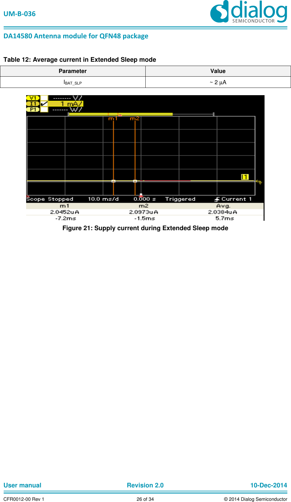 UM-B-036 DA14580 Antenna module for QFN48 package User manual Revision 2.0 10-Dec-2014CFR0012-00 Rev 1 26 of 34 © 2014 Dialog SemiconductorTable 12: Average current in Extended Sleep mode Parameter Value IBAT_SLP ~ 2 µA Figure 21: Supply current during Extended Sleep mode