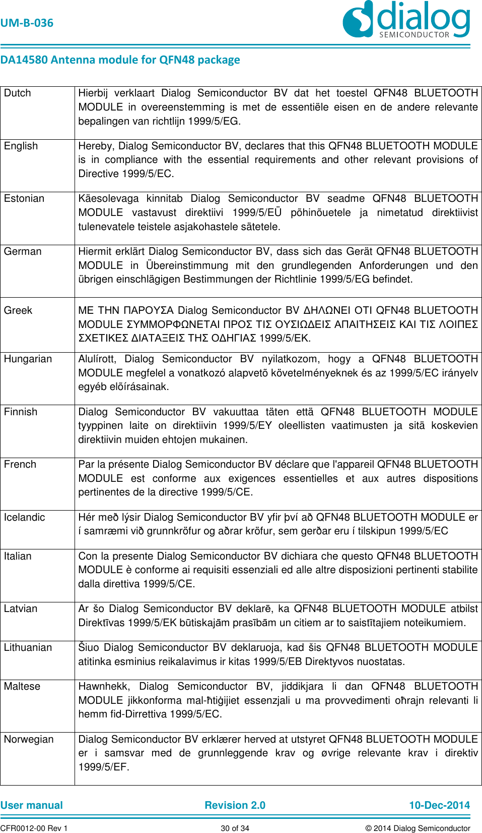 UM-B-036 DA14580 Antenna module for QFN48 package User manual Revision 2.0 10-Dec-2014CFR0012-00 Rev 1 30 of 34 © 2014 Dialog SemiconductorDutch Hierbij verklaart Dialog Semiconductor BV dat het toestel QFN48 BLUETOOTH MODULE in overeenstemming is met de essentiële eisen en de andere relevante bepalingen van richtlijn 1999/5/EG. English Hereby, Dialog Semiconductor BV, declares that this QFN48 BLUETOOTH MODULE is in compliance with the essential requirements and other relevant provisions of Directive 1999/5/EC. Estonian Käesolevaga kinnitab Dialog Semiconductor BV seadme QFN48 BLUETOOTH MODULE vastavust direktiivi 1999/5/EÜ põhinõuetele ja nimetatud direktiivist tulenevatele teistele asjakohastele sätetele. German Hiermit erklärt Dialog Semiconductor BV, dass sich das Gerät QFN48 BLUETOOTH MODULE in Übereinstimmung mit den grundlegenden Anforderungen und den übrigen einschlägigen Bestimmungen der Richtlinie 1999/5/EG befindet. Greek ΜΕ ΤΗΝ ΠΑΡΟΥΣΑ Dialog Semiconductor BV ∆ΗΛΩΝΕΙ ΟΤΙ QFN48 BLUETOOTH MODULE ΣΥΜΜΟΡΦΩΝΕΤΑΙ ΠΡΟΣ ΤΙΣ ΟΥΣΙΩ∆ΕΙΣ ΑΠΑΙΤΗΣΕΙΣ ΚΑΙ ΤΙΣ ΛΟΙΠΕΣ ΣΧΕΤΙΚΕΣ ∆ΙΑΤΑΞΕΙΣ ΤΗΣ Ο∆ΗΓΙΑΣ 1999/5/ΕΚ. Hungarian Alulírott, Dialog Semiconductor BV nyilatkozom, hogy a QFN48 BLUETOOTH MODULE megfelel a vonatkozó alapvetõ követelményeknek és az 1999/5/EC irányelv egyéb elõírásainak. Finnish Dialog Semiconductor BV vakuuttaa täten että QFN48 BLUETOOTH MODULE tyyppinen laite on direktiivin 1999/5/EY oleellisten vaatimusten ja sitä koskevien direktiivin muiden ehtojen mukainen. French Par la présente Dialog Semiconductor BV déclare que l'appareil QFN48 BLUETOOTH MODULE est conforme aux exigences essentielles et aux autres dispositions pertinentes de la directive 1999/5/CE. Icelandic Hér með lýsir Dialog Semiconductor BV yfir því að QFN48 BLUETOOTH MODULE er í samræmi við grunnkröfur og aðrar kröfur, sem gerðar eru í tilskipun 1999/5/EC Italian Con la presente Dialog Semiconductor BV dichiara che questo QFN48 BLUETOOTH MODULE è conforme ai requisiti essenziali ed alle altre disposizioni pertinenti stabilite dalla direttiva 1999/5/CE. Latvian Ar šo Dialog Semiconductor BV deklarē, ka QFN48 BLUETOOTH MODULE atbilst Direktīvas 1999/5/EK būtiskajām prasībām un citiem ar to saistītajiem noteikumiem. Lithuanian Šiuo Dialog Semiconductor BV deklaruoja, kad šis QFN48 BLUETOOTH MODULE atitinka esminius reikalavimus ir kitas 1999/5/EB Direktyvos nuostatas. Maltese Hawnhekk, Dialog Semiconductor BV, jiddikjara li dan QFN48 BLUETOOTH MODULE jikkonforma mal-ħtiġijiet essenzjali u ma provvedimenti oħrajn relevanti li hemm fid-Dirrettiva 1999/5/EC. Norwegian Dialog Semiconductor BV erklærer herved at utstyret QFN48 BLUETOOTH MODULE er i samsvar med de grunnleggende krav og øvrige relevante krav i direktiv 1999/5/EF.