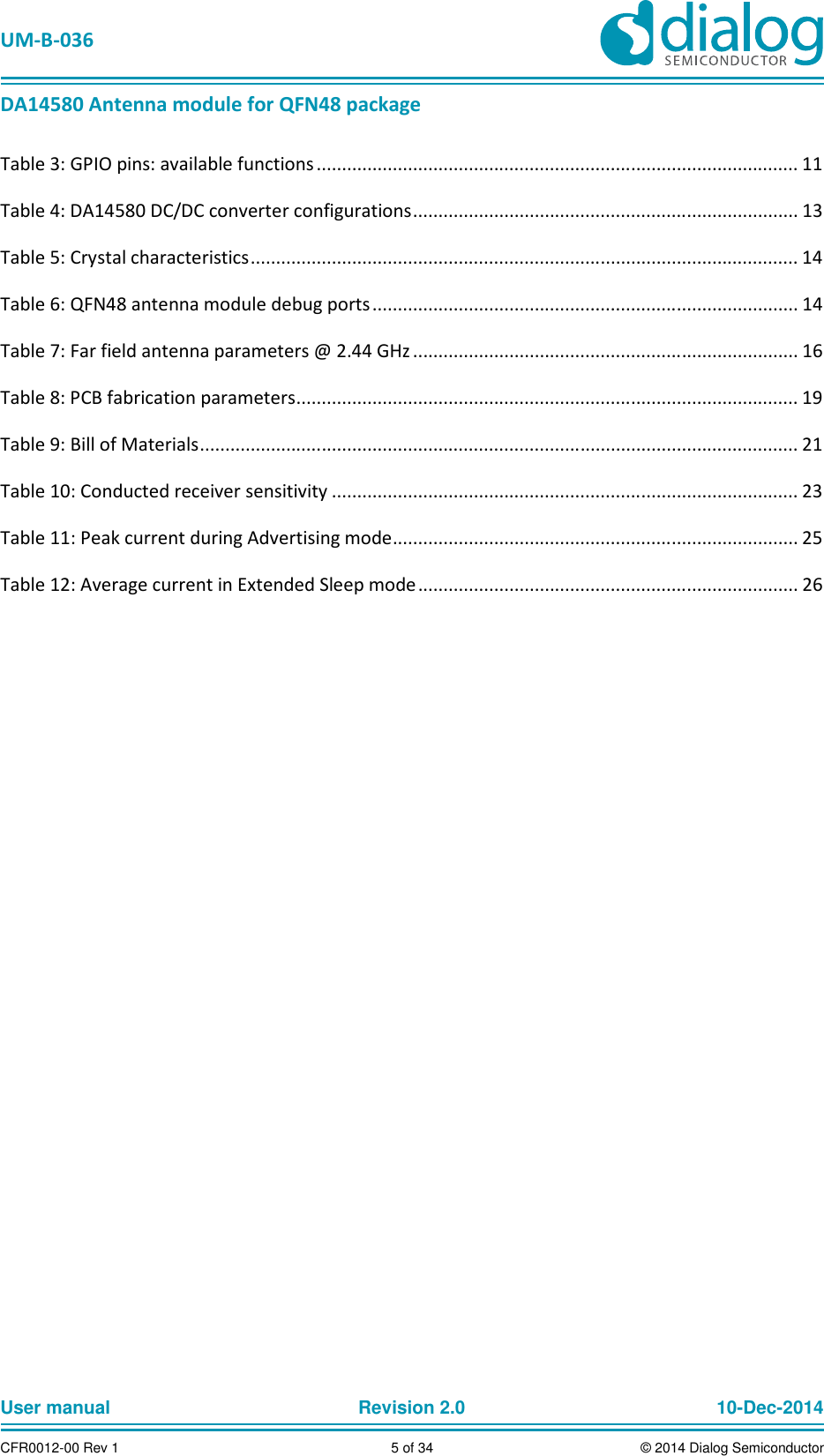 UM-B-036 DA14580 Antenna module for QFN48 package User manual Revision 2.0 10-Dec-2014CFR0012-00 Rev 1 5 of 34 © 2014 Dialog SemiconductorTable 3: GPIO pins: available functions ............................................................................................... 11 Table 4: DA14580 DC/DC converter configurations ............................................................................ 13 Table 5: Crystal characteristics ............................................................................................................ 14 Table 6: QFN48 antenna module debug ports .................................................................................... 14 Table 7: Far field antenna parameters @ 2.44 GHz ............................................................................ 16 Table 8: PCB fabrication parameters ................................................................................................... 19 Table 9: Bill of Materials ...................................................................................................................... 21 Table 10: Conducted receiver sensitivity ............................................................................................ 23 Table 11: Peak current during Advertising mode ................................................................................ 25 Table 12: Average current in Extended Sleep mode ........................................................................... 26