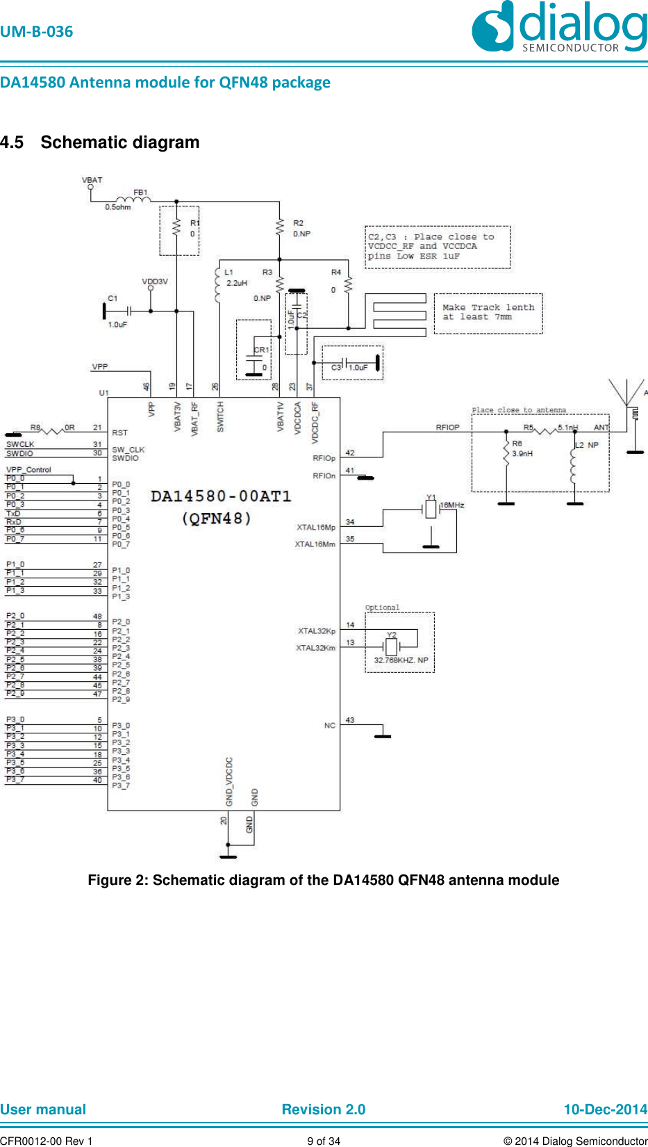 UM-B-036 DA14580 Antenna module for QFN48 package User manual Revision 2.0 10-Dec-2014CFR0012-00 Rev 1 9 of 34 © 2014 Dialog Semiconductor Schematic diagram 4.5 Figure 2: Schematic diagram of the DA14580 QFN48 antenna module