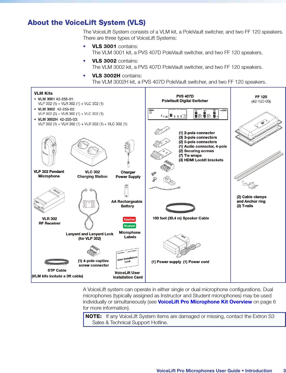 VoiceLift Pro Microphones User Guide • Introduction 3About the VoiceLift System (VLS)The VoiceLift System consists of a VLM kit, a PoleVault switcher, and two FF 120 speakers.There are three types of VoiceLift Systems:• VLS 3001 contains: The VLM 3001 kit, a PVS 407D PoleVault switcher, and two FF 120 speakers.• VLS 3002 contains: The VLM 3002 kit, a PVS 407D PoleVault switcher, and two FF 120 speakers.• VLS 3002H contains: The VLM 3002H kit, a PVS 407D PoleVault switcher, and two FF 120 speakers.A VoiceLift system can operate in either single or dual microphone configurations. Dual microphones (typically assigned as Instructor and Student microphones) may be used individually or simultaneously (see VoiceLift Pro Microphone Kit Overview on page 6 for more information).NOTE: If any VoiceLift System items are damaged or missing, contact the Extron S3 Sales & Technical Support Hotline.