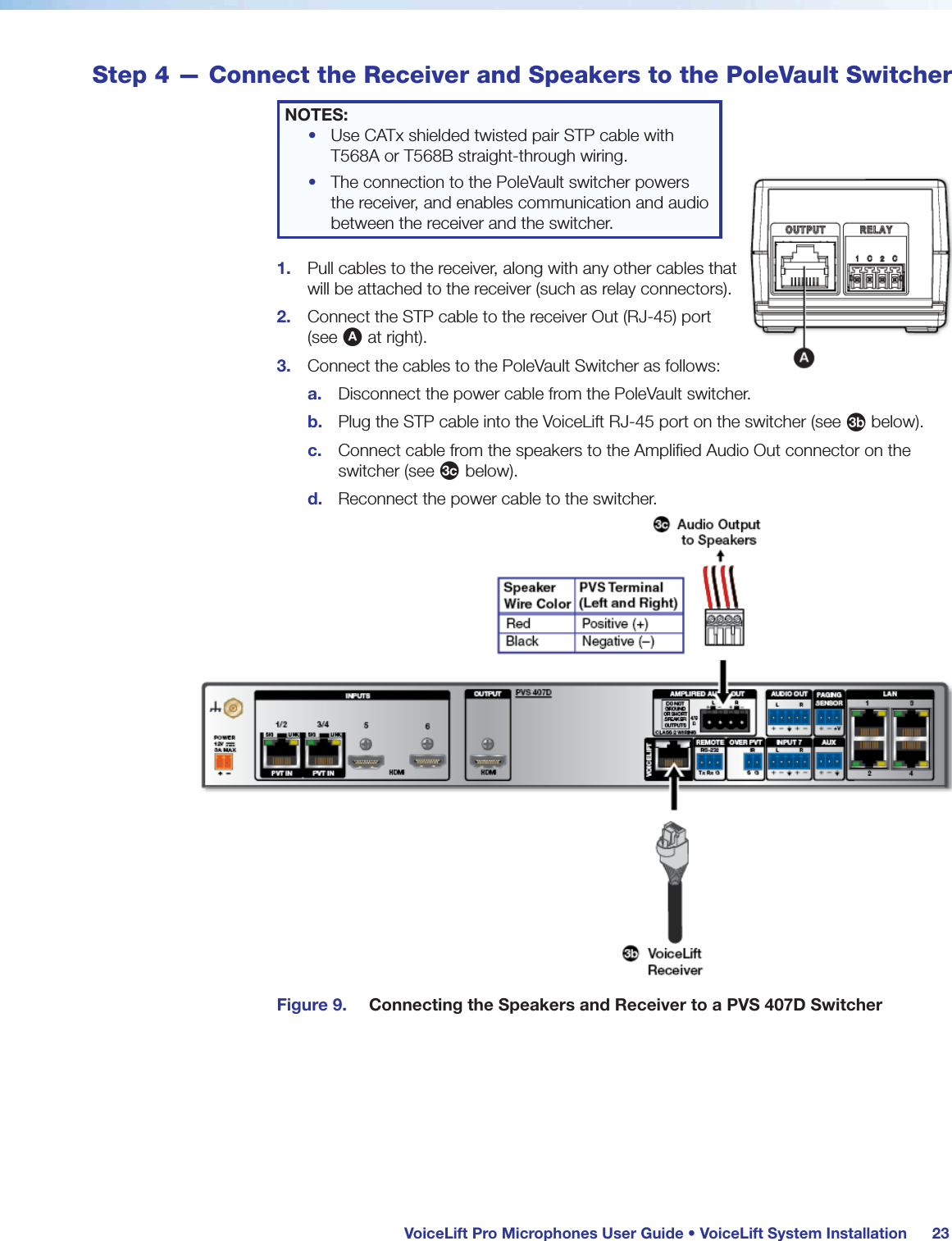 VoiceLift Pro Microphones User Guide • VoiceLift System Installation 23Step 4 — Connect the Receiver and Speakers to the PoleVault SwitcherNOTES: • Use CATx shielded twisted pair STP cable with T568A or T568B straight-through wiring.• The connection to the PoleVault switcher powers the receiver, and enables communication and audio between the receiver and the switcher.1. Pull cables to the receiver, along with any other cables that will be attached to the receiver (such as relay connectors).2. Connect the STP cable to the receiver Out (RJ-45) port (see A at right).3. Connect the cables to the PoleVault Switcher as follows:a. Disconnect the power cable from the PoleVault switcher.b. Plug the STP cable into the VoiceLift RJ-45 port on the switcher (see Ý below).c. Connect cable from the speakers to the Amplified Audio Out connector on the switcher (see Þ below).d. Reconnect the power cable to the switcher.Figure 9. Connecting the Speakers and Receiver to a PVS 407D Switcher