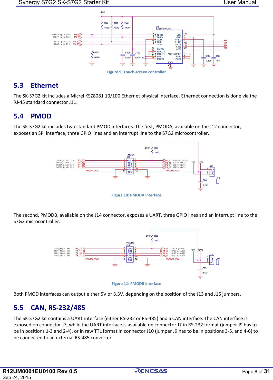 Synergy S7G2 SK-S7G2 Starter Kit  User Manual  R12UM0001EU0100 Rev 0.5 Sep 24, 2015  Page 8 of 31   Figure 9: Touch-screen controller 5.3  Ethernet The SK-S7G2 kit includes a Micrel KSZ8081 10/100 Ethernet physical interface. Ethernet connection is done via the RJ-45 standard connector J11. 5.4  PMOD The SK-S7G2 kit includes two standard PMOD interfaces. The first, PMODA, available on the J12 connector, exposes an SPI interface, three GPIO lines and an interrupt line to the S7G2 microcontroller.  Figure 10: PMODA interface  The second, PMODB, available on the J14 connector, exposes a UART, three GPIO lines and an interrupt line to the S7G2 microcontroller.  Figure 11: PMODB interface Both PMOD interfaces can output either 5V or 3.3V, depending on the position of the J13 and J15 jumpers. 5.5  CAN, RS-232/485 The SK-S7G2 kit contains a UART interface (either RS-232 or RS-485) and a CAN interface. The CAN interface is exposed on connector J7, while the UART interface is available on connector J7 in RS-232 format (jumper J9 has to be in positions 1-3 and 2-4), or in raw TTL format in connector J10 (jumper J9 has to be in positions 3-5, and 4-6) to be connected to an external RS-485 converter. 