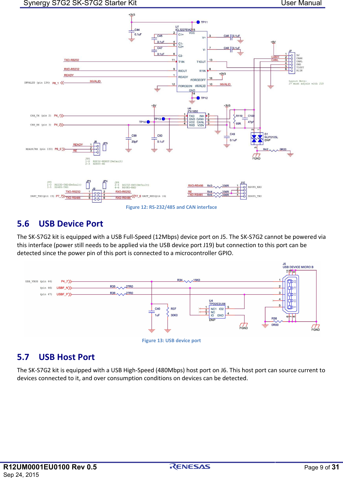 Synergy S7G2 SK-S7G2 Starter Kit  User Manual  R12UM0001EU0100 Rev 0.5 Sep 24, 2015  Page 9 of 31   Figure 12: RS-232/485 and CAN interface 5.6  USB Device Port The SK-S7G2 kit is equipped with a USB Full-Speed (12Mbps) device port on J5. The SK-S7G2 cannot be powered via this interface (power still needs to be applied via the USB device port J19) but connection to this port can be detected since the power pin of this port is connected to a microcontroller GPIO.  Figure 13: USB device port 5.7  USB Host Port The SK-S7G2 kit is equipped with a USB High-Speed (480Mbps) host port on J6. This host port can source current to devices connected to it, and over consumption conditions on devices can be detected. 