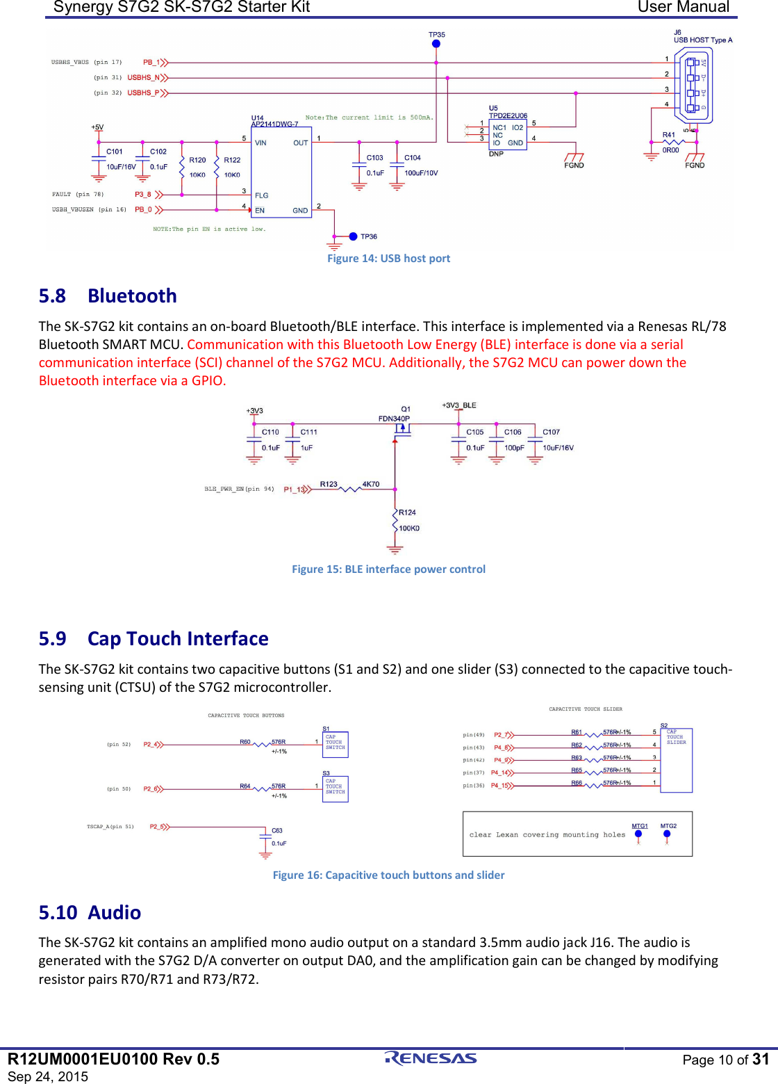 Synergy S7G2 SK-S7G2 Starter Kit  User Manual  R12UM0001EU0100 Rev 0.5 Sep 24, 2015  Page 10 of 31   Figure 14: USB host port 5.8  Bluetooth The SK-S7G2 kit contains an on-board Bluetooth/BLE interface. This interface is implemented via a Renesas RL/78 Bluetooth SMART MCU. Communication with this Bluetooth Low Energy (BLE) interface is done via a serial communication interface (SCI) channel of the S7G2 MCU. Additionally, the S7G2 MCU can power down the Bluetooth interface via a GPIO.  Figure 15: BLE interface power control  5.9  Cap Touch Interface The SK-S7G2 kit contains two capacitive buttons (S1 and S2) and one slider (S3) connected to the capacitive touch-sensing unit (CTSU) of the S7G2 microcontroller.  Figure 16: Capacitive touch buttons and slider 5.10  Audio The SK-S7G2 kit contains an amplified mono audio output on a standard 3.5mm audio jack J16. The audio is generated with the S7G2 D/A converter on output DA0, and the amplification gain can be changed by modifying resistor pairs R70/R71 and R73/R72. 