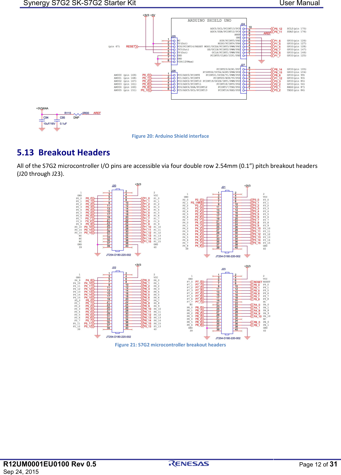 Synergy S7G2 SK-S7G2 Starter Kit  User Manual  R12UM0001EU0100 Rev 0.5 Sep 24, 2015  Page 12 of 31   Figure 20: Arduino Shield interface 5.13  Breakout Headers All of the S7G2 microcontroller I/O pins are accessible via four double row 2.54mm (0.1”) pitch breakout headers (J20 through J23).  Figure 21: S7G2 microcontroller breakout headers 