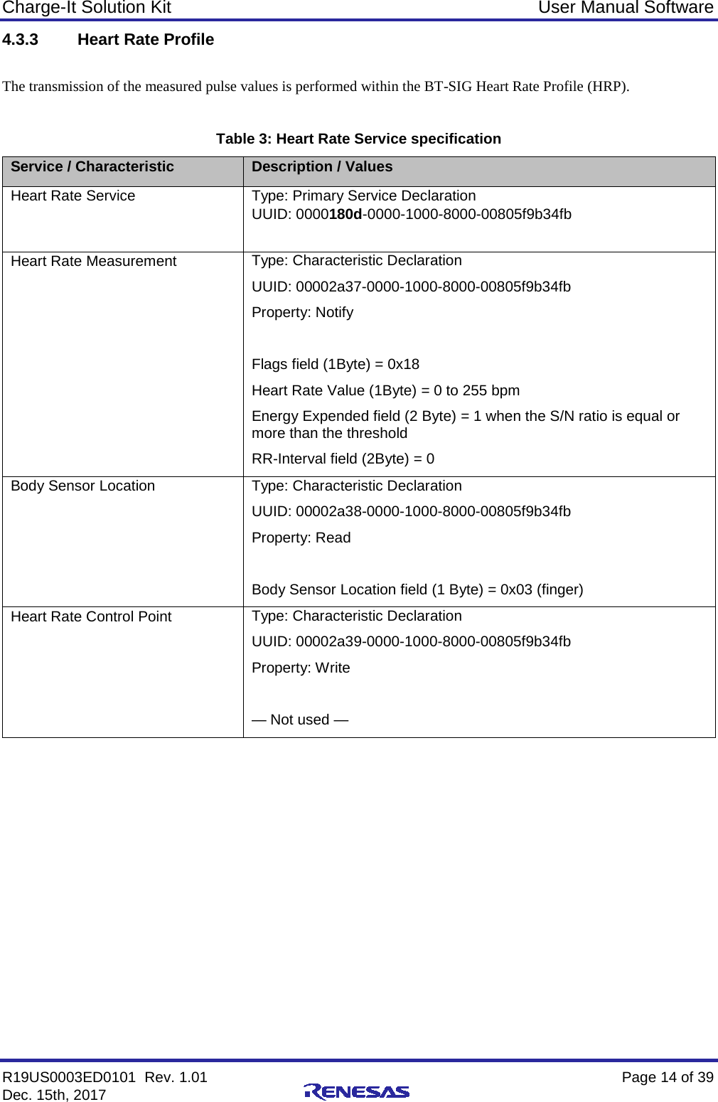 Charge-It Solution Kit User Manual Software R19US0003ED0101  Rev. 1.01    Page 14 of 39 Dec. 15th, 2017    4.3.3 Heart Rate Profile  The transmission of the measured pulse values is performed within the BT-SIG Heart Rate Profile (HRP).  Table 3: Heart Rate Service specification Service / Characteristic Description / Values Heart Rate Service  Type: Primary Service Declaration  UUID: 0000180d-0000-1000-8000-00805f9b34fb  Heart Rate Measurement  Type: Characteristic Declaration  UUID: 00002a37-0000-1000-8000-00805f9b34fb Property: Notify  Flags field (1Byte) = 0x18 Heart Rate Value (1Byte) = 0 to 255 bpm Energy Expended field (2 Byte) = 1 when the S/N ratio is equal or more than the threshold RR-Interval field (2Byte) = 0 Body Sensor Location  Type: Characteristic Declaration  UUID: 00002a38-0000-1000-8000-00805f9b34fb Property: Read  Body Sensor Location field (1 Byte) = 0x03 (finger) Heart Rate Control Point  Type: Characteristic Declaration  UUID: 00002a39-0000-1000-8000-00805f9b34fb Property: Write  — Not used —     