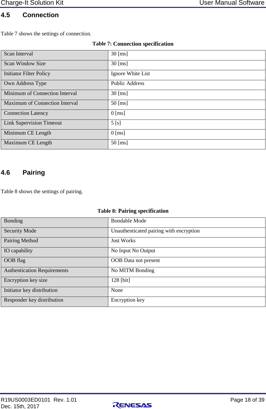Charge-It Solution Kit User Manual Software R19US0003ED0101  Rev. 1.01    Page 18 of 39 Dec. 15th, 2017    4.5 Connection  Table 7 shows the settings of connection. Table 7: Connection specification Scan Interval  30 [ms]  Scan Window Size  30 [ms]  Initiator Filter Policy  Ignore White List  Own Address Type  Public Address  Minimum of Connection Interval  30 [ms]  Maximum of Connection Interval  50 [ms]  Connection Latency  0 [ms]  Link Supervision Timeout  5 [s]  Minimum CE Length  0 [ms]  Maximum CE Length  50 [ms]   4.6 Pairing  Table 8 shows the settings of pairing.  Table 8: Pairing specification Bonding  Bondable Mode  Security Mode  Unauthenticated pairing with encryption  Pairing Method  Just Works  IO capability  No Input No Output  OOB flag  OOB Data not present  Authentication Requirements  No MITM Bonding  Encryption key size  128 [bit]  Initiator key distribution  None  Responder key distribution  Encryption key     