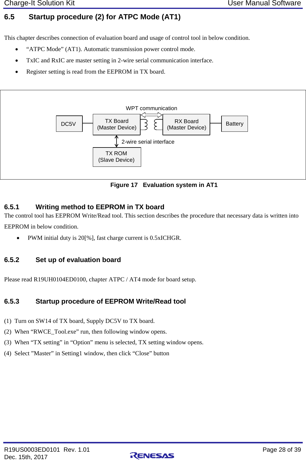 Charge-It Solution Kit User Manual Software R19US0003ED0101  Rev. 1.01    Page 28 of 39 Dec. 15th, 2017    6.5 Startup procedure (2) for ATPC Mode (AT1)  This chapter describes connection of evaluation board and usage of control tool in below condition. • “ATPC Mode” (AT1). Automatic transmission power control mode.  • TxIC and RxIC are master setting in 2-wire serial communication interface. • Register setting is read from the EEPROM in TX board.      Figure 17   Evaluation system in AT1  6.5.1 Writing method to EEPROM in TX board The control tool has EEPROM Write/Read tool. This section describes the procedure that necessary data is written into  EEPROM in below condition.  • PWM initial duty is 20[%], fast charge current is 0.5xICHGR.  6.5.2 Set up of evaluation board  Please read R19UH0104ED0100, chapter ATPC / AT4 mode for board setup.  6.5.3 Startup procedure of EEPROM Write/Read tool   (1)  Turn on SW14 of TX board, Supply DC5V to TX board. (2)  When “RWCE_Tool.exe” run, then following window opens. (3)  When “TX setting” in “Option” menu is selected, TX setting window opens. (4)  Select ”Master” in Setting1 window, then click “Close” button  TX Board (Master Device) RX Board (Master Device) TX ROM (Slave Device) DC5V Battery 2-wire serial interface WPT communication 