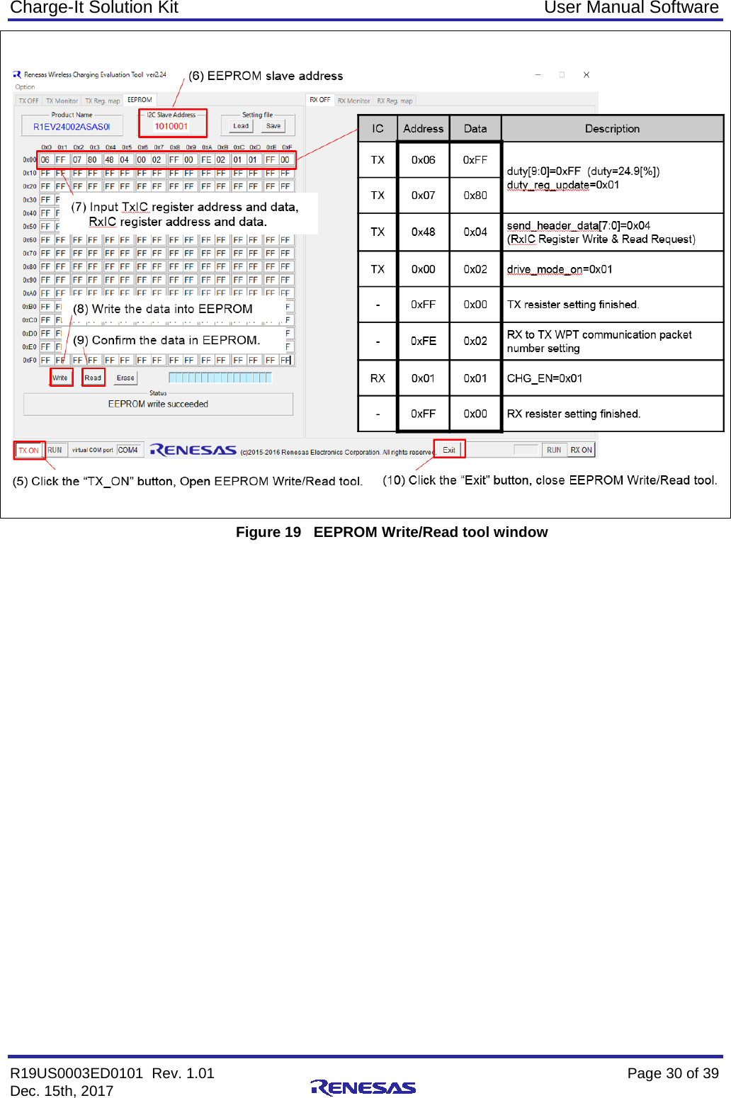Charge-It Solution Kit User Manual Software R19US0003ED0101  Rev. 1.01    Page 30 of 39 Dec. 15th, 2017       Figure 19   EEPROM Write/Read tool window   