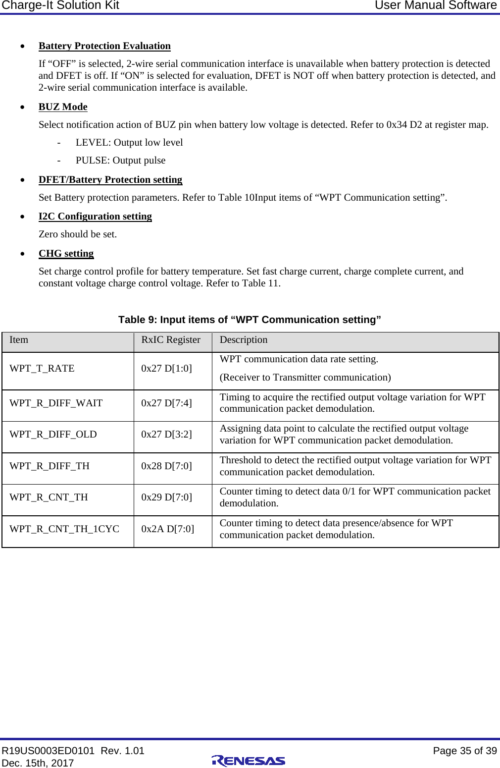 Charge-It Solution Kit User Manual Software R19US0003ED0101  Rev. 1.01    Page 35 of 39 Dec. 15th, 2017     • Battery Protection Evaluation If “OFF” is selected, 2-wire serial communication interface is unavailable when battery protection is detected and DFET is off. If “ON” is selected for evaluation, DFET is NOT off when battery protection is detected, and 2-wire serial communication interface is available. • BUZ Mode Select notification action of BUZ pin when battery low voltage is detected. Refer to 0x34 D2 at register map. - LEVEL: Output low level - PULSE: Output pulse • DFET/Battery Protection setting Set Battery protection parameters. Refer to Table 10Input items of “WPT Communication setting”. • I2C Configuration setting Zero should be set. • CHG setting Set charge control profile for battery temperature. Set fast charge current, charge complete current, and constant voltage charge control voltage. Refer to Table 11.  Table 9: Input items of “WPT Communication setting”   Item RxIC Register Description WPT_T_RATE 0x27 D[1:0] WPT communication data rate setting.  (Receiver to Transmitter communication) WPT_R_DIFF_WAIT 0x27 D[7:4] Timing to acquire the rectified output voltage variation for WPT communication packet demodulation. WPT_R_DIFF_OLD 0x27 D[3:2] Assigning data point to calculate the rectified output voltage variation for WPT communication packet demodulation. WPT_R_DIFF_TH 0x28 D[7:0] Threshold to detect the rectified output voltage variation for WPT communication packet demodulation. WPT_R_CNT_TH 0x29 D[7:0] Counter timing to detect data 0/1 for WPT communication packet demodulation. WPT_R_CNT_TH_1CYC 0x2A D[7:0] Counter timing to detect data presence/absence for WPT communication packet demodulation.     