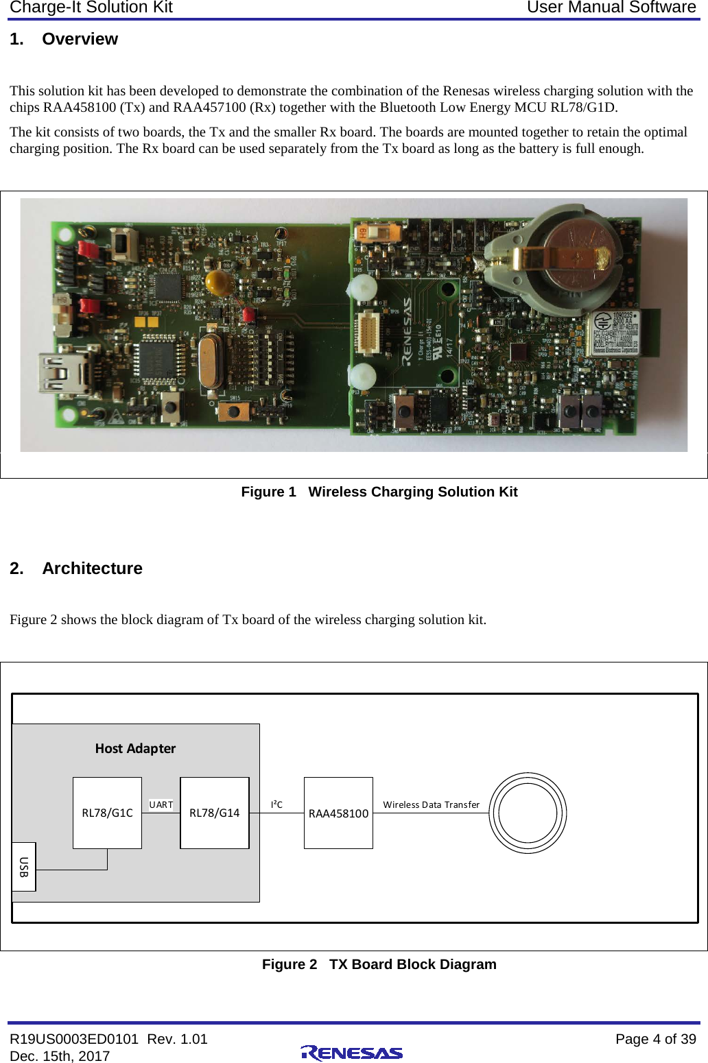 Charge-It Solution Kit User Manual Software R19US0003ED0101  Rev. 1.01    Page 4 of 39 Dec. 15th, 2017    1. Overview  This solution kit has been developed to demonstrate the combination of the Renesas wireless charging solution with the chips RAA458100 (Tx) and RAA457100 (Rx) together with the Bluetooth Low Energy MCU RL78/G1D. The kit consists of two boards, the Tx and the smaller Rx board. The boards are mounted together to retain the optimal charging position. The Rx board can be used separately from the Tx board as long as the battery is full enough.    Figure 1   Wireless Charging Solution Kit   2. Architecture  Figure 2 shows the block diagram of Tx board of the wireless charging solution kit.   RL78/G1C RL78/G14USBRAA458100  Wireless Data Trans ferUART I²CHost Adapter  Figure 2   TX Board Block Diagram  