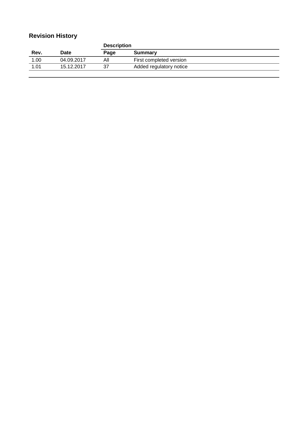   Revision History Rev. Date Description Page Summary 1.00 04.09.2017 All First completed version 1.01 15.12.2017 37 Added regulatory notice      