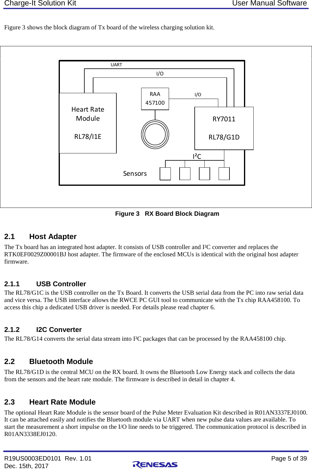 Charge-It Solution Kit User Manual Software R19US0003ED0101  Rev. 1.01    Page 5 of 39 Dec. 15th, 2017     Figure 3 shows the block diagram of Tx board of the wireless charging solution kit.   RAA457100 RY7011RL78/G1DI/OHeart Rate ModuleRL78/I1EI²CUARTI/OSensors   Figure 3   RX Board Block Diagram  2.1 Host Adapter The Tx board has an integrated host adapter. It consists of USB controller and I²C converter and replaces the RTK0EF0029Z00001BJ host adapter. The firmware of the enclosed MCUs is identical with the original host adapter firmware.  2.1.1 USB Controller The RL78/G1C is the USB controller on the Tx Board. It converts the USB serial data from the PC into raw serial data and vice versa. The USB interface allows the RWCE PC GUI tool to communicate with the Tx chip RAA458100. To access this chip a dedicated USB driver is needed. For details please read chapter 6.  2.1.2 I2C Converter The RL78/G14 converts the serial data stream into I²C packages that can be processed by the RAA458100 chip.  2.2 Bluetooth Module The RL78/G1D is the central MCU on the RX board. It owns the Bluetooth Low Energy stack and collects the data from the sensors and the heart rate module. The firmware is described in detail in chapter 4.   2.3 Heart Rate Module The optional Heart Rate Module is the sensor board of the Pulse Meter Evaluation Kit described in R01AN3337EJ0100. It can be attached easily and notifies the Bluetooth module via UART when new pulse data values are available. To start the measurement a short impulse on the I/O line needs to be triggered. The communication protocol is described in R01AN3338EJ0120. 