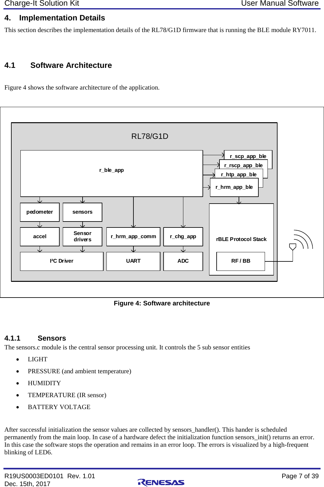 Charge-It Solution Kit User Manual Software R19US0003ED0101  Rev. 1.01    Page 7 of 39 Dec. 15th, 2017    4. Implementation Details This section describes the implementation details of the RL78/G1D firmware that is running the BLE module RY7011.   4.1 Software Architecture  Figure 4 shows the software architecture of the application.   RL78/G1Dr_ble_appr_hrm_app_commUART rBLE Protocol StackI²C DriverSensor driver ssensorsaccelpedometerRF / BBr_scp_app_bler_rscp_app_bler_htp_app_bler_hrm_app_bleADCr_chg_app  Figure 4: Software architecture   4.1.1 Sensors The sensors.c module is the central sensor processing unit. It controls the 5 sub sensor entities • LIGHT • PRESSURE (and ambient temperature) • HUMIDITY • TEMPERATURE (IR sensor) • BATTERY VOLTAGE  After successful initialization the sensor values are collected by sensors_handler(). This hander is scheduled permanently from the main loop. In case of a hardware defect the initialization function sensors_init() returns an error. In this case the software stops the operation and remains in an error loop. The errors is visualized by a high-frequent blinking of LED6. 