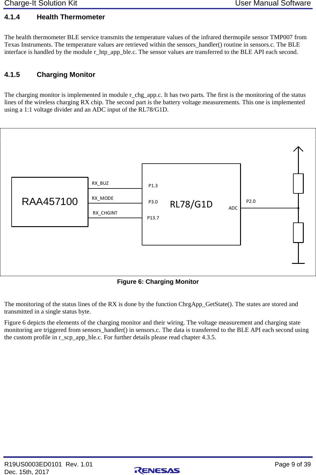 Charge-It Solution Kit User Manual Software R19US0003ED0101  Rev. 1.01    Page 9 of 39 Dec. 15th, 2017    4.1.4 Health Thermometer  The health thermometer BLE service transmits the temperature values of the infrared thermopile sensor TMP007 from Texas Instruments. The temperature values are retrieved within the sensors_handler() routine in sensors.c. The BLE interface is handled by the module r_htp_app_ble.c. The sensor values are transferred to the BLE API each second.  4.1.5 Charging Monitor  The charging monitor is implemented in module r_chg_app.c. It has two parts. The first is the monitoring of the status lines of the wireless charging RX chip. The second part is the battery voltage measurements. This one is implemented using a 1:1 voltage divider and an ADC input of the RL78/G1D.    RL78/G1DP2.0ADCRAA457100RX_BUZRX_MODERX_CHGINTP1.3P3.0P13.7  Figure 6: Charging Monitor  The monitoring of the status lines of the RX is done by the function ChrgApp_GetState(). The states are stored and transmitted in a single status byte. Figure 6 depicts the elements of the charging monitor and their wiring. The voltage measurement and charging state monitoring are triggered from sensors_handler() in sensors.c. The data is transferred to the BLE API each second using the custom profile in r_scp_app_ble.c. For further details please read chapter 4.3.5.    