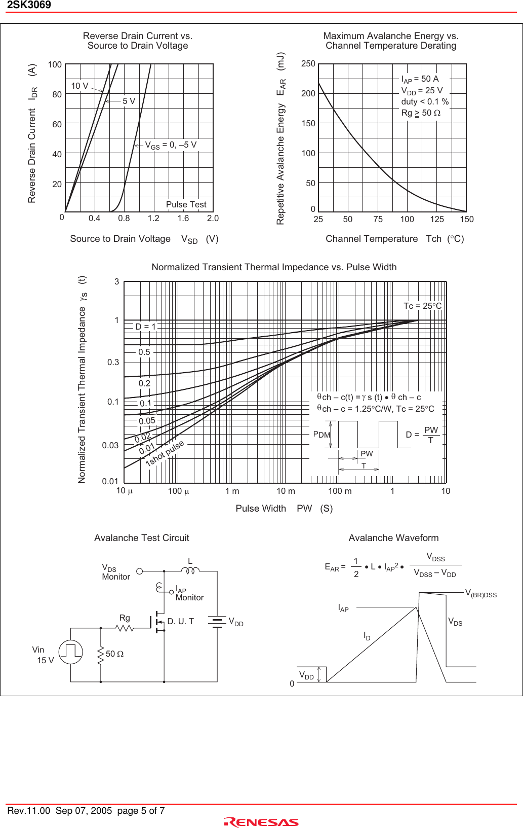 Page 5 of 8 - Renesas Renesas-2Sk3069-Users-Manual- 2SK3069 Datasheet  Renesas-2sk3069-users-manual