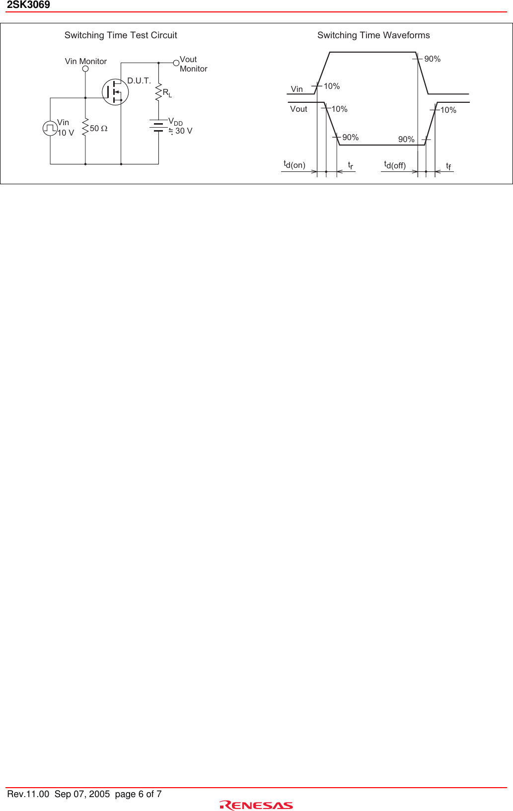 Page 6 of 8 - Renesas Renesas-2Sk3069-Users-Manual- 2SK3069 Datasheet  Renesas-2sk3069-users-manual