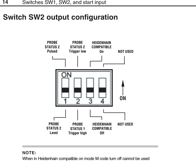 14Switch SW2 output configurationONHEIDENHAINCOMPATIBLEOnPROBESTATUS 2PulsedPROBESTATUS 2Trigger lowHEIDENHAINCOMPATIBLEOffPROBESTATUS 2LevelPROBESTATUS 1Trigger highSwitches SW1, SW2, and start inputNOT USEDNOT USEDNOTE:When in Heidenhain compatible on mode M code turn off cannot be used