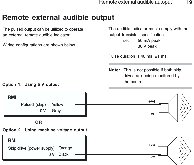 19OrangeBlackSkip drive (power supply)0 V+ve–veYellowGreyPulsed (skip)0 V+ve–veNote: This is not possible if both skipdrives are being monitored bythe controlThe pulsed output can be utilized to operatean external remote audible indicator.Wiring configurations are shown below.Remote external audible outputRemote external audible autoputRMIRMIOption 1. Using 5 V outputOption 2. Using machine voltage outputORThe audible indicator must comply with theoutput transistor specificationi.e. 50 mA peak30 V peakPulse duration is 40 ms  ±1 ms.