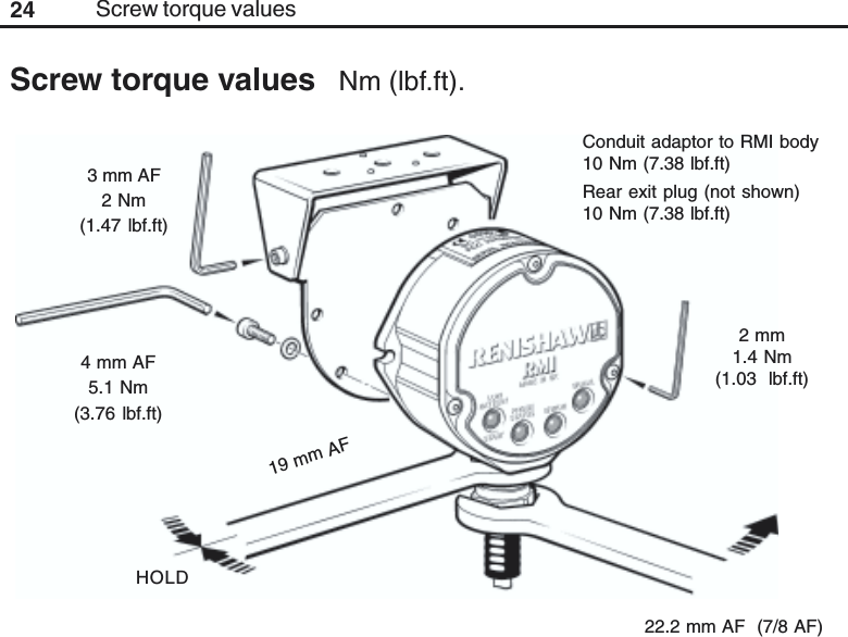 244 mm AF5.1 Nm(3.76 lbf.ft)HOLD3 mm AF2 Nm(1.47 lbf.ft)22.2 mm AF  (7/8 AF)Screw torque values   Nm (lbf.ft).Screw torque values2 mm1.4 Nm(1.03  lbf.ft)Conduit adaptor to RMI body10 Nm (7.38 lbf.ft)Rear exit plug (not shown)10 Nm (7.38 lbf.ft)19 mm AF