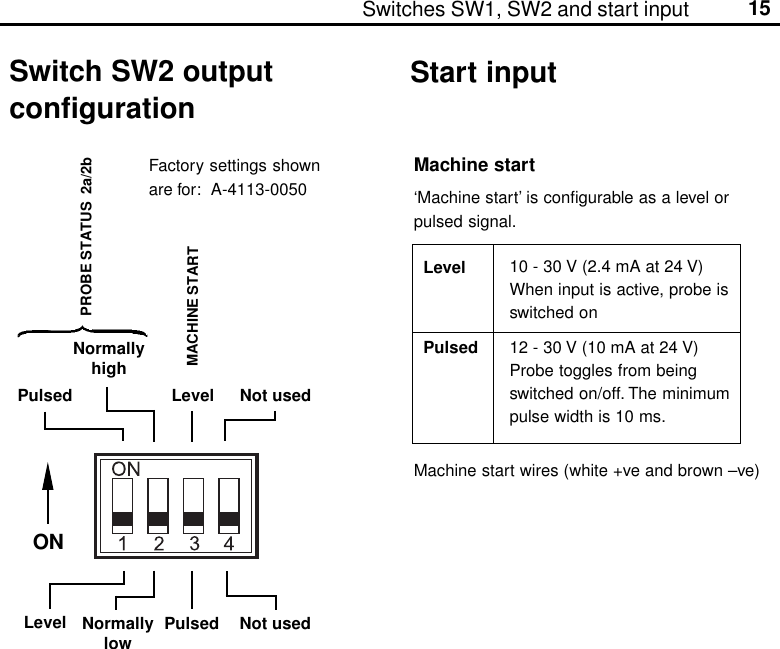 15Switch SW2 outputconfigurationLevelPulsedNormallyhighPulsedNormallylowNot usedONNot usedPROBE STATUS  2a/2bMACHINE STARTLevelMachine start‘Machine start’ is configurable as a level orpulsed signal.LevelPulsedMachine start wires (white +ve and brown –ve)10 - 30 V (2.4 mA at 24 V)When input is active, probe isswitched on12 - 30 V (10 mA at 24 V)Probe toggles from beingswitched on/off. The minimumpulse width is 10 ms.Factory settings shownare for: A-4113-0050Start inputSwitches SW1, SW2 and start input
