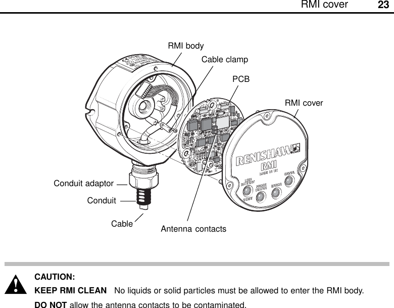 23RMI coverRMI coverCAUTION:KEEP RMI CLEAN   No liquids or solid particles must be allowed to enter the RMI body.DO NOT allow the antenna contacts to be contaminated.!PCBRMI bodyConduit adaptorConduitCableCable clampAntenna contacts