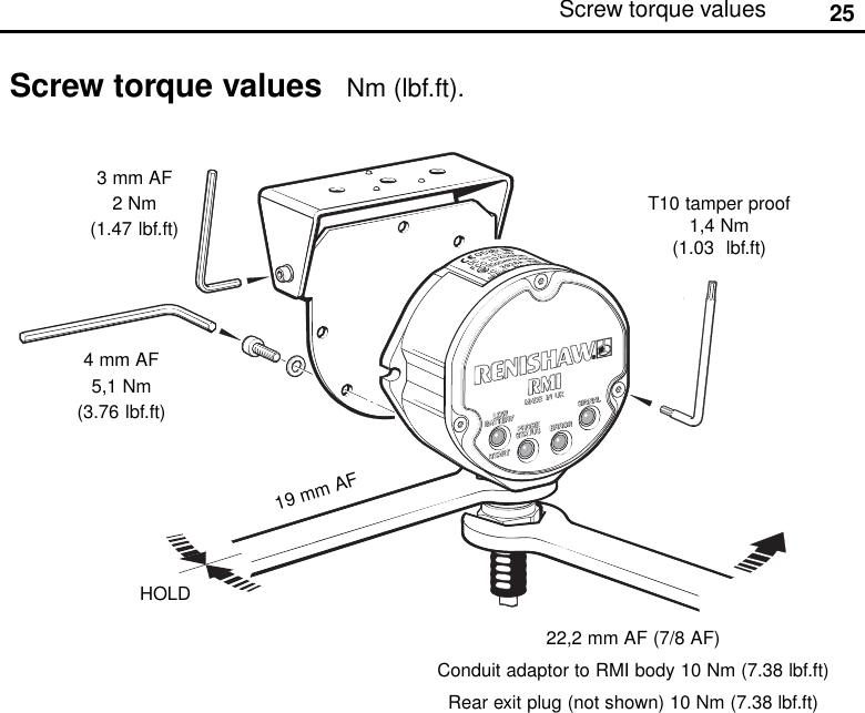 254 mm AF5,1 Nm(3.76 lbf.ft)HOLD3 mm AF2 Nm(1.47 lbf.ft)Screw torque values   Nm (lbf.ft).Screw torque valuesT10 tamper proof1,4 Nm(1.03  lbf.ft)22,2 mm AF (7/8 AF)Conduit adaptor to RMI body 10 Nm (7.38 lbf.ft)Rear exit plug (not shown) 10 Nm (7.38 lbf.ft)19 mm AF