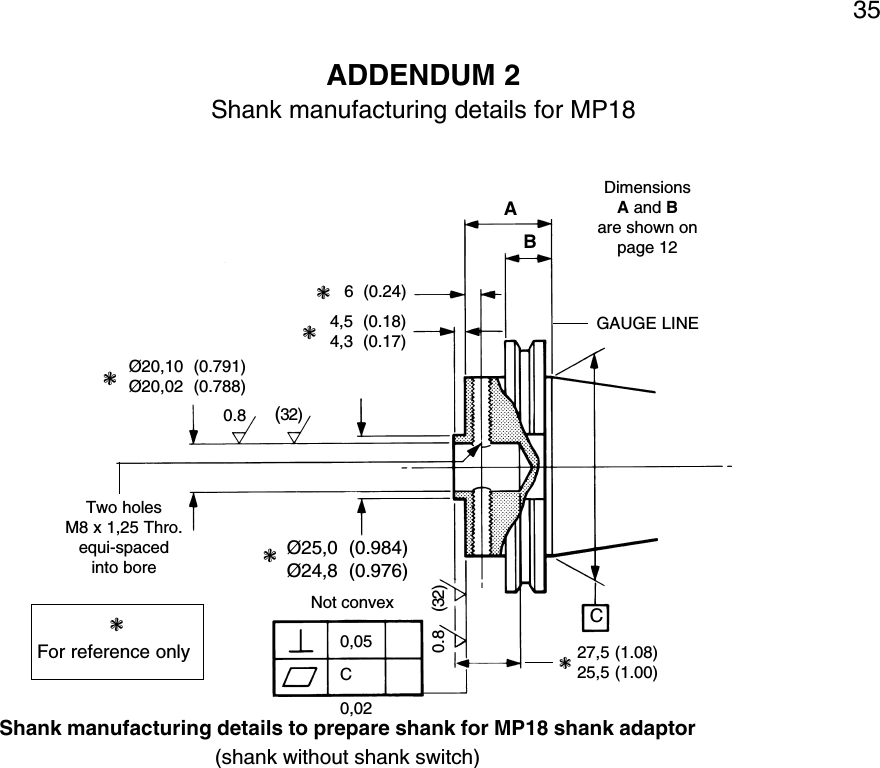 35ADDENDUM 2Shank manufacturing details for MP18❃Shank manufacturing details to prepare shank for MP18 shank adaptor(shank without shank switch)GAUGE LINEAB❃6  (0.24)CØ20,10  (0.791)Ø20,02  (0.788)Two holesM8 x 1,25 Thro.equi-spacedinto boreFor reference only 27,5 (1.08)25,5 (1.00)0.8 (32)❃❃0.8 (32)❃Not convex❃4,5  (0.18)4,3  (0.17)Ø25,0  (0.984)Ø24,8  (0.976)0,05C0,02DimensionsA and Bare shown onpage 12